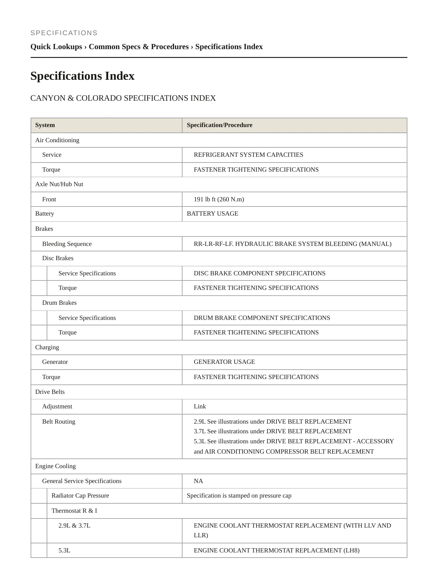 2009 GMC Canyon service manual page 2