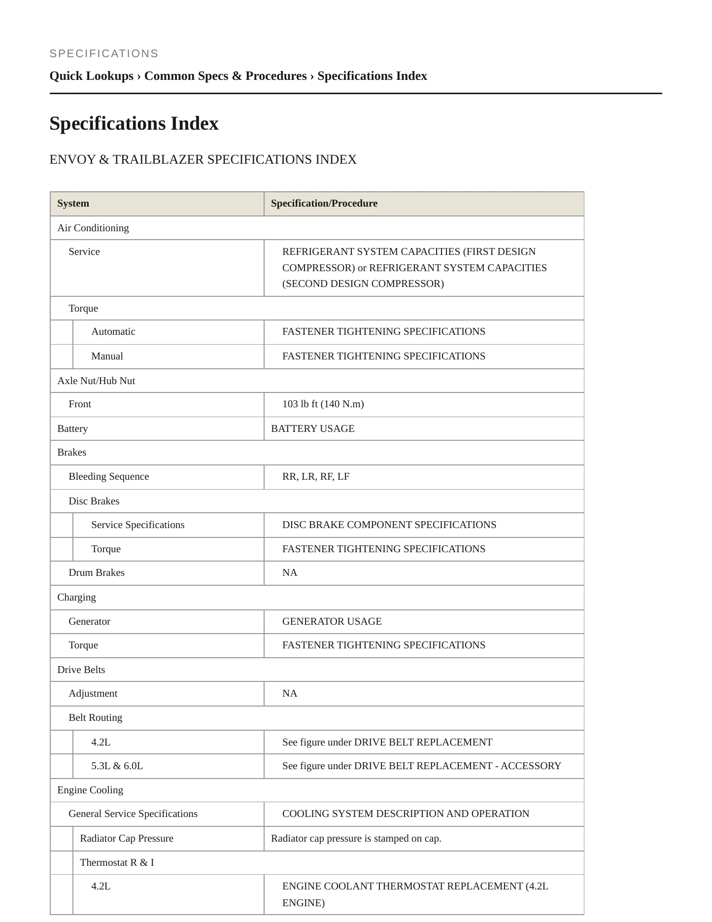2009 GMC Envoy service manual page 2