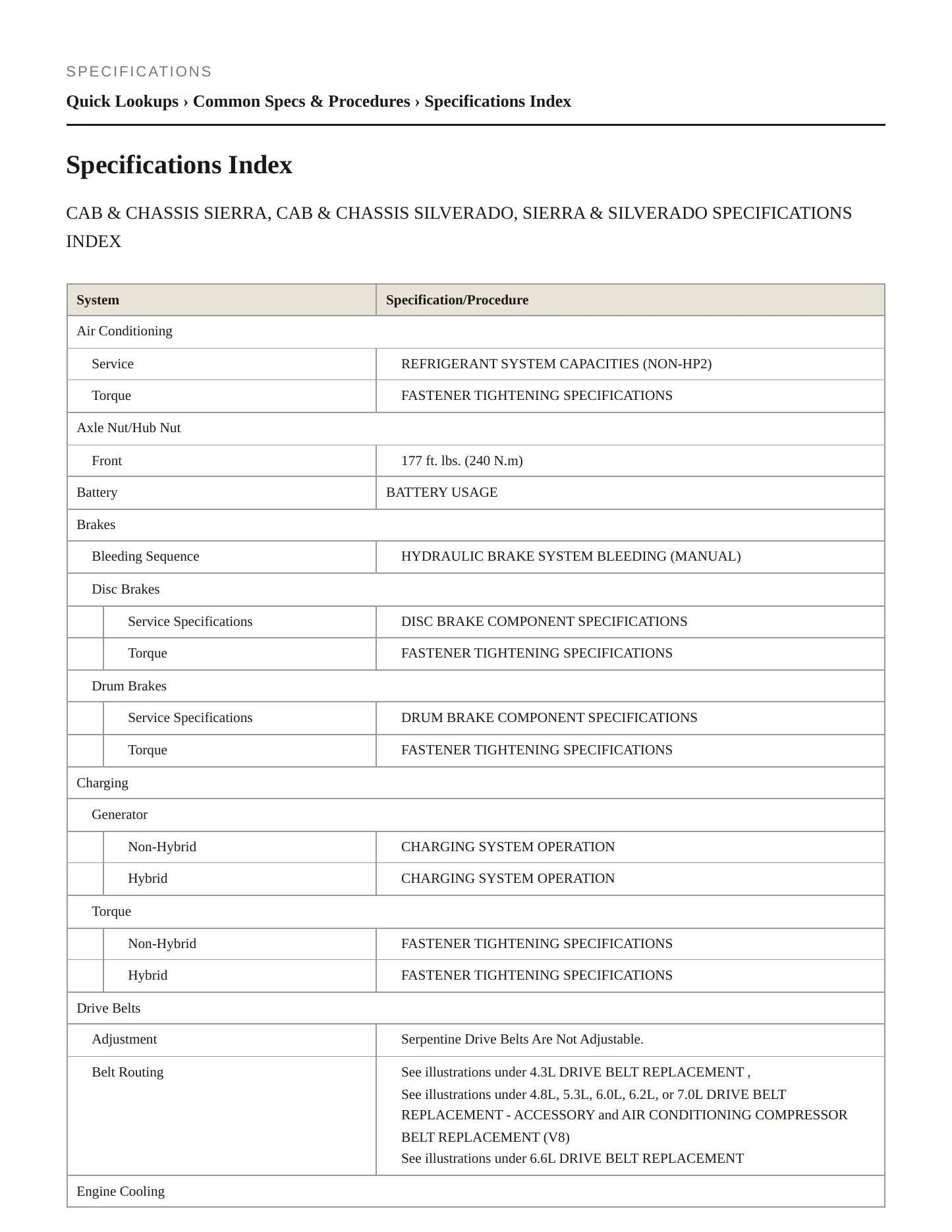 2009 GMC Sierra service manual page 2
