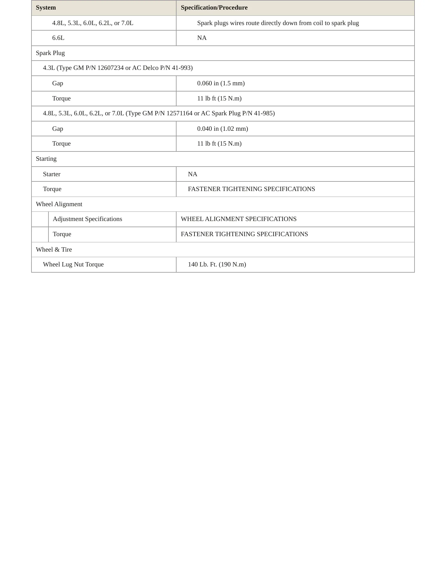 2009 GMC Sierra service manual page 5