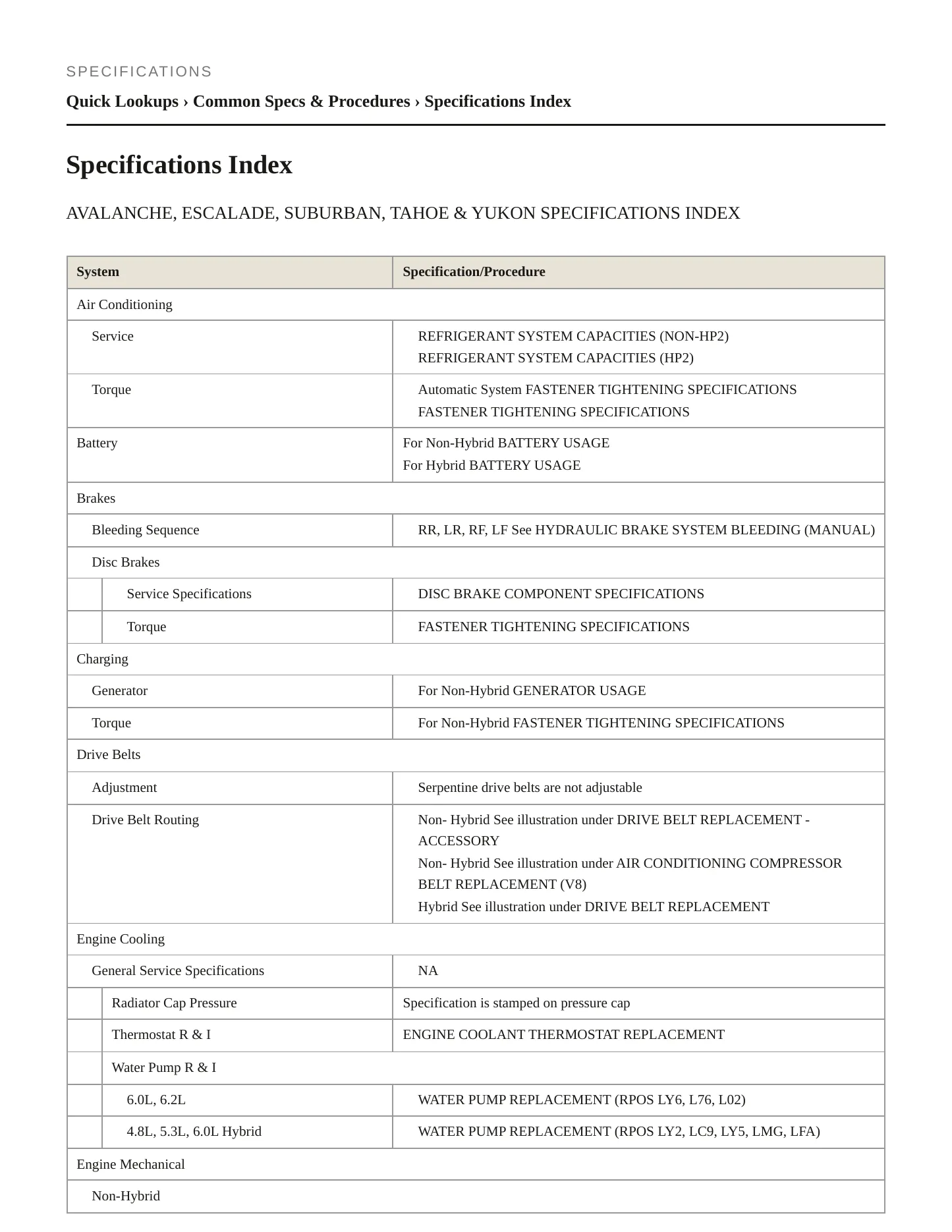 2009 GMC Yukon service manual page 2