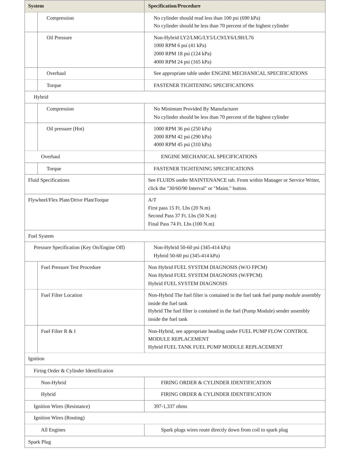 2009 GMC Yukon service manual page 3