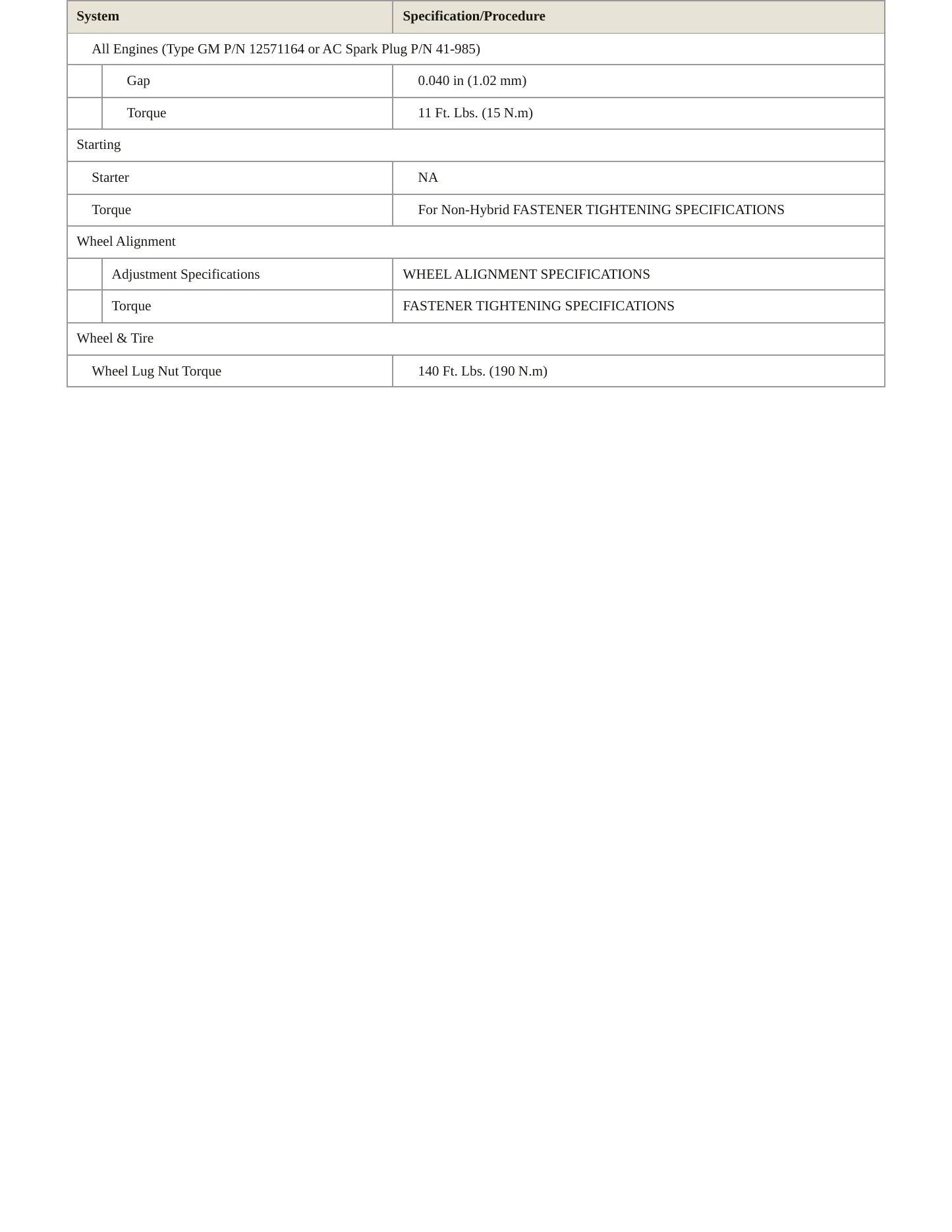2009 GMC Yukon service manual page 4