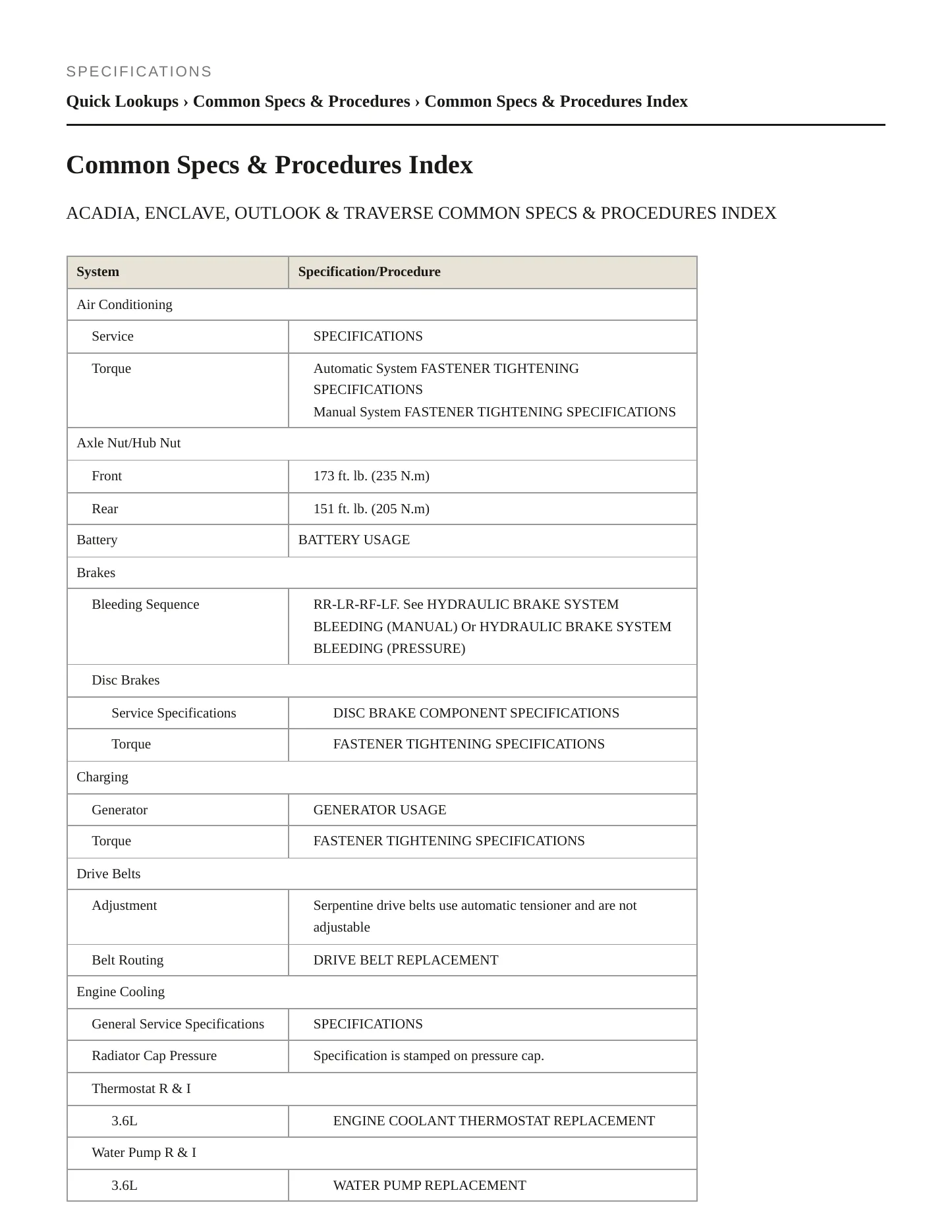 2010 GMC Acadia service manual page 2