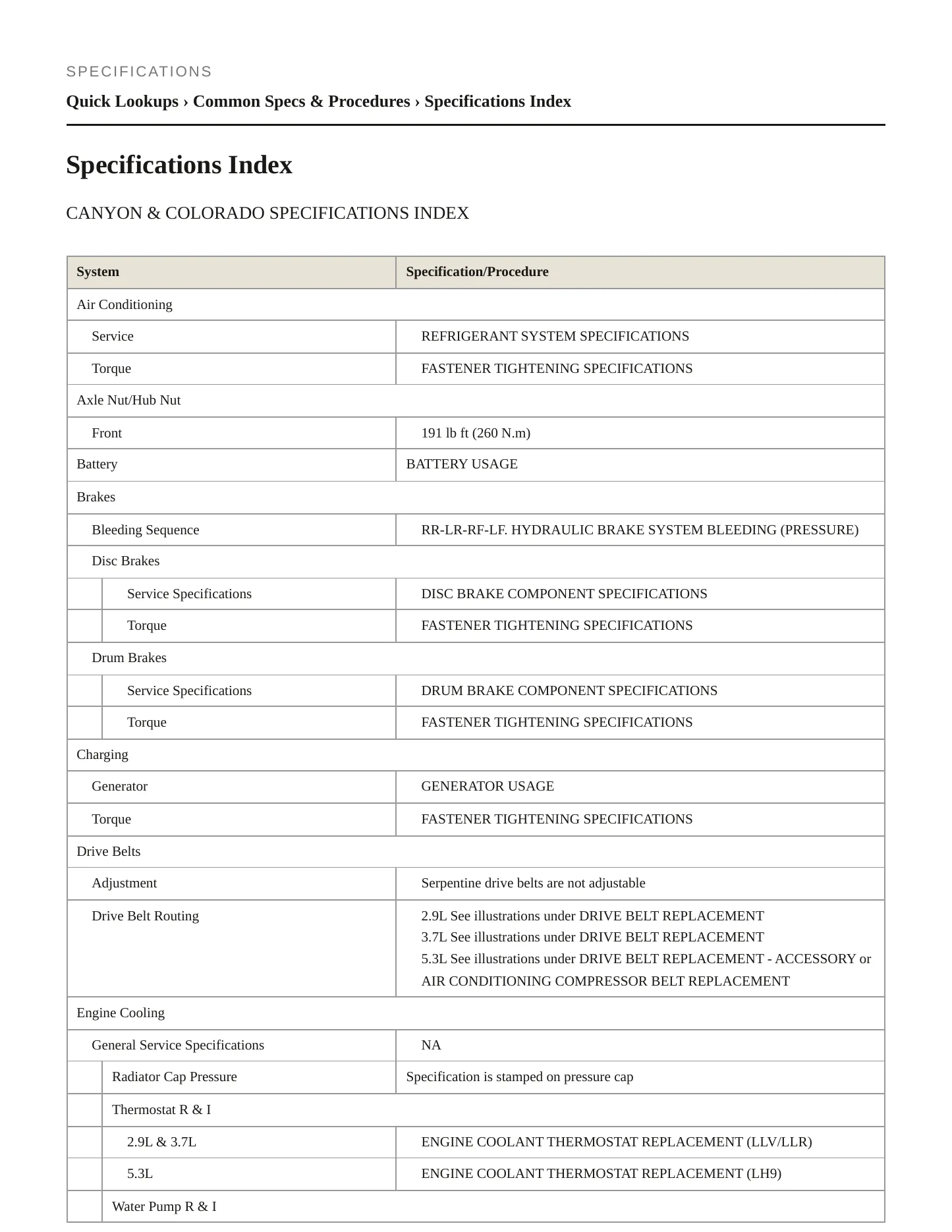 2010 GMC Canyon service manual page 2