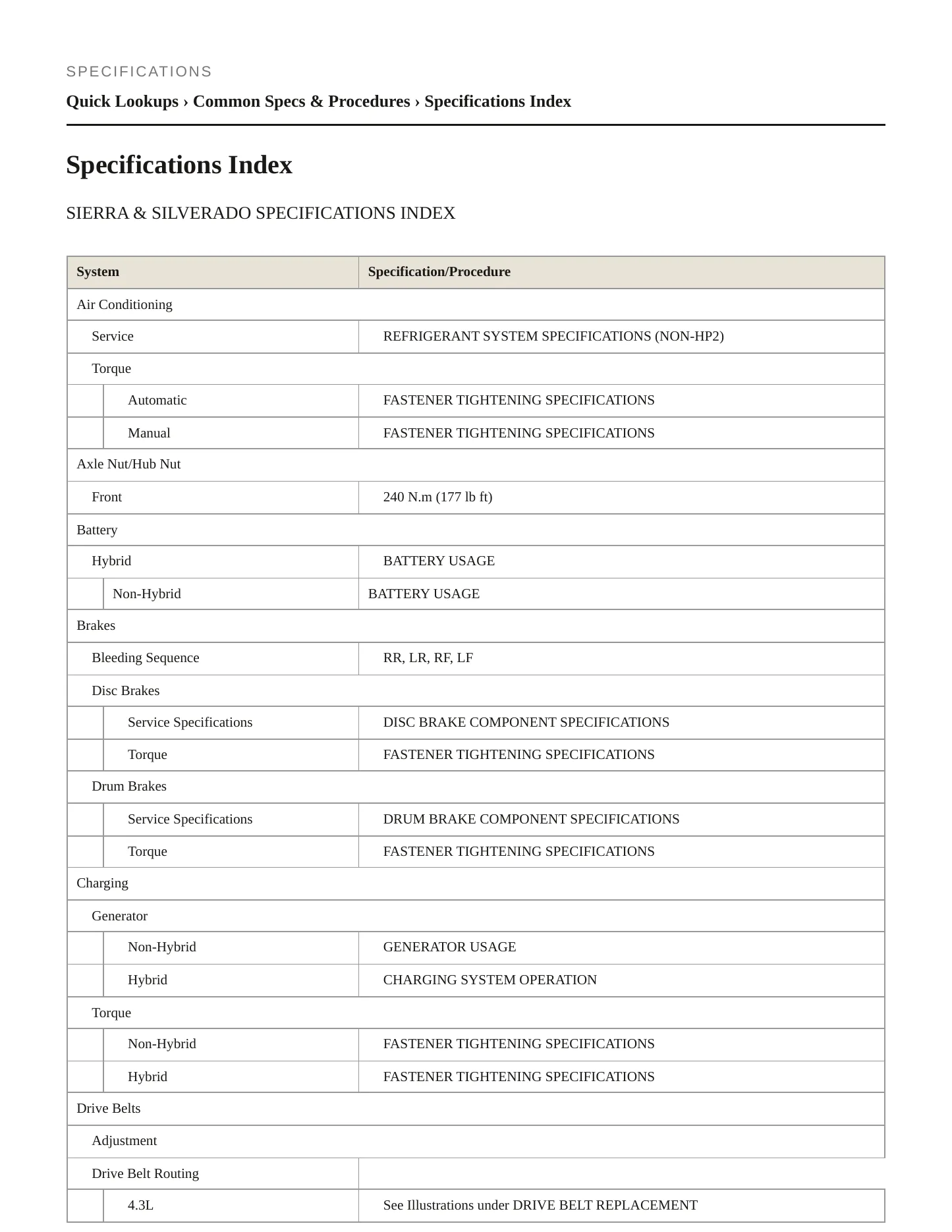 2010 GMC Sierra 1500 service manual page 2