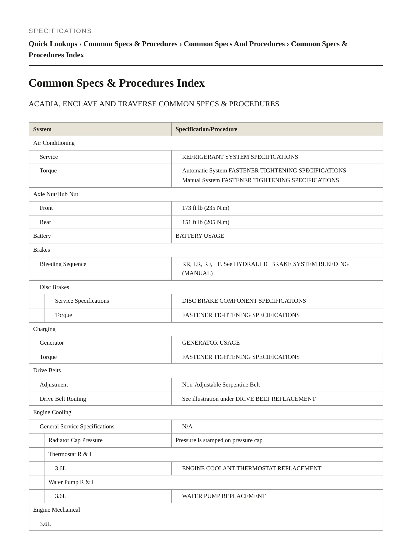 2011 GMC Acadia service manual page 2