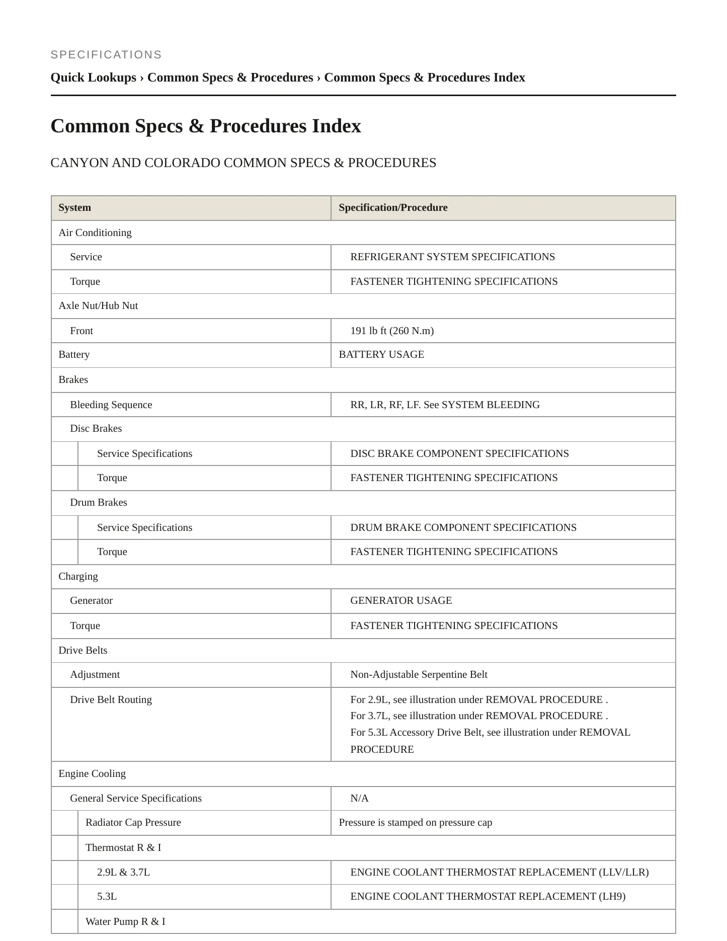 2011 GMC Canyon service manual page 2