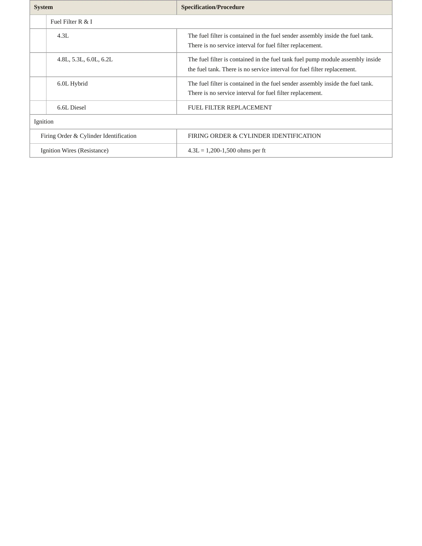 2011 GMC Sierra service manual page 5