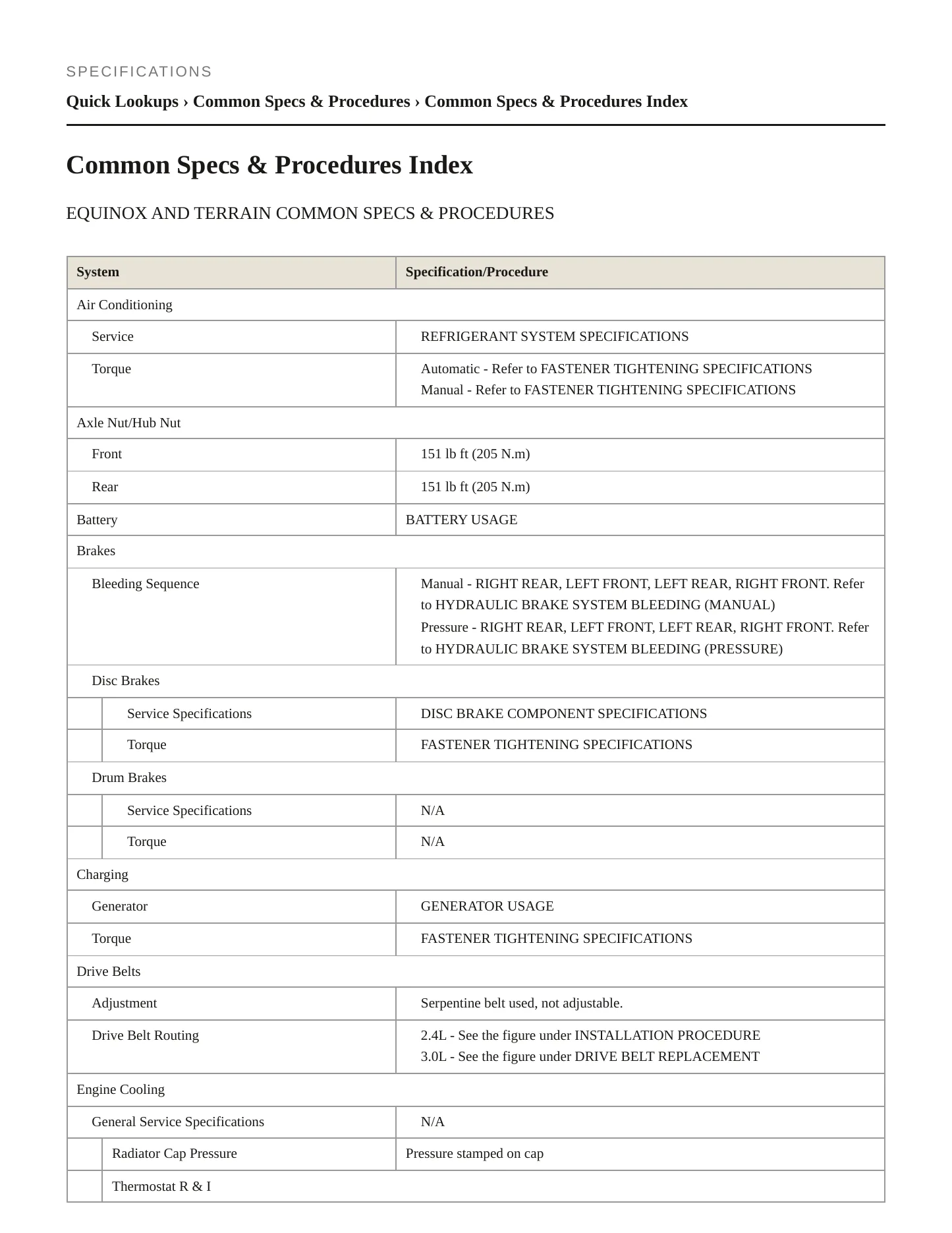 2011 GMC Terrain service manual page 2