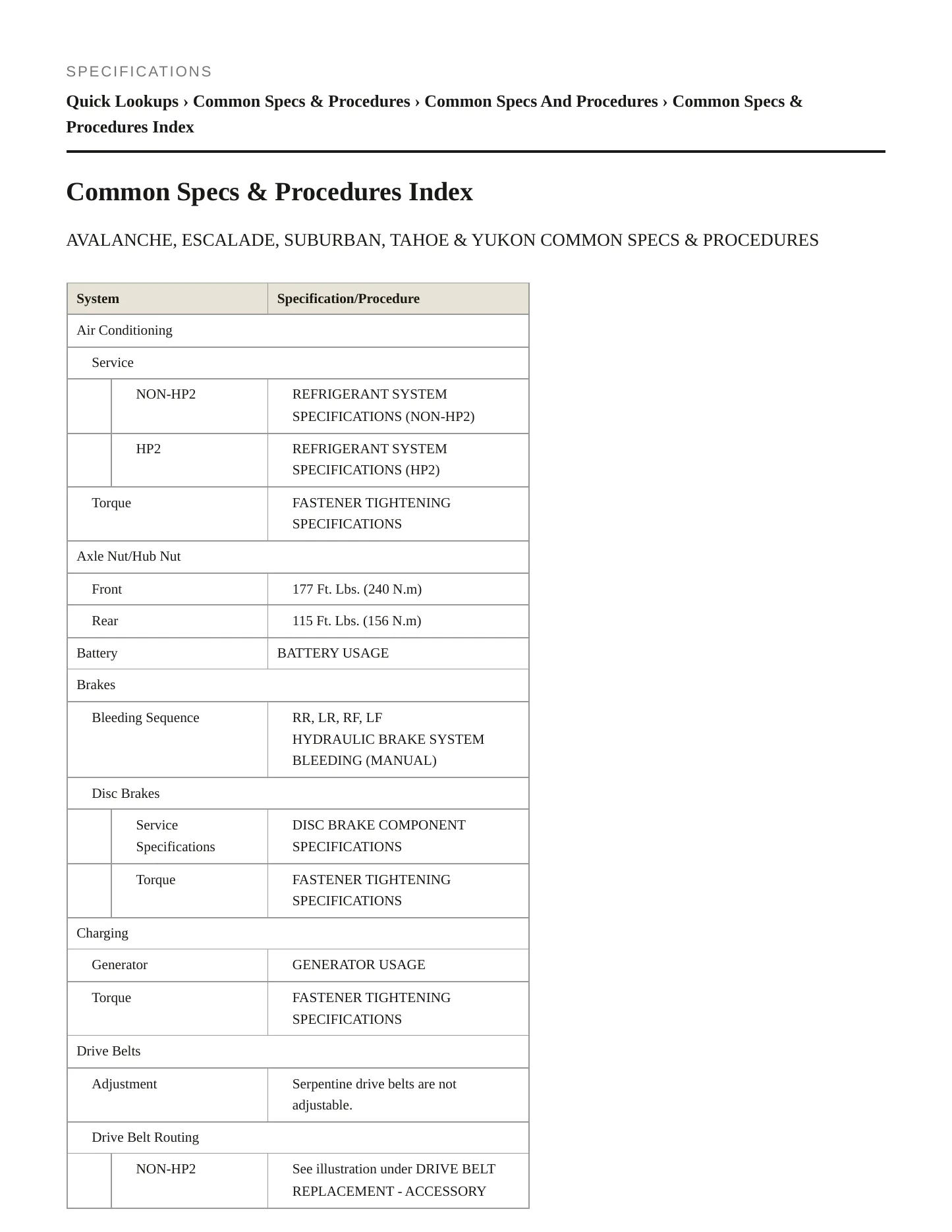 2011 GMC Yukon service manual page 2