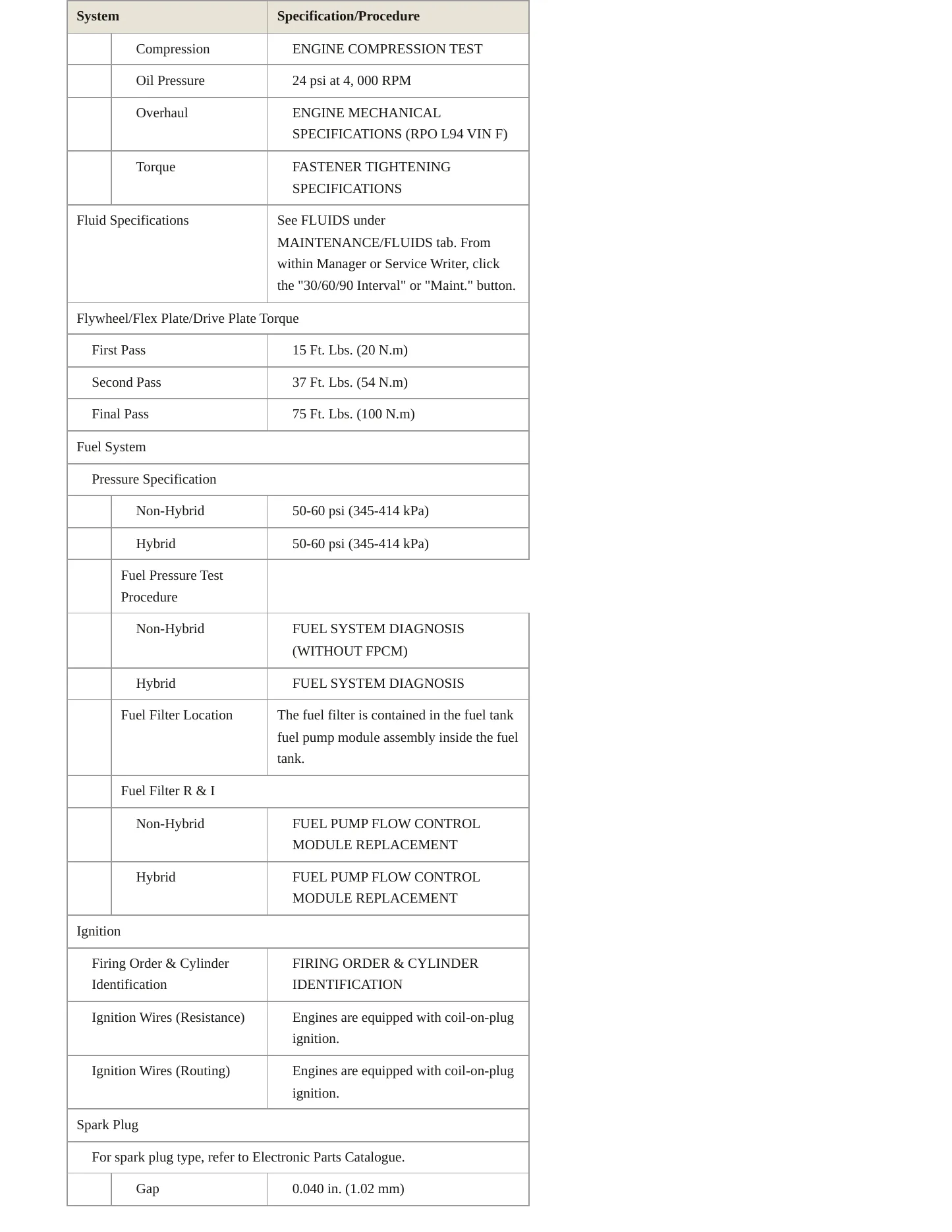 2011 GMC Yukon service manual page 4