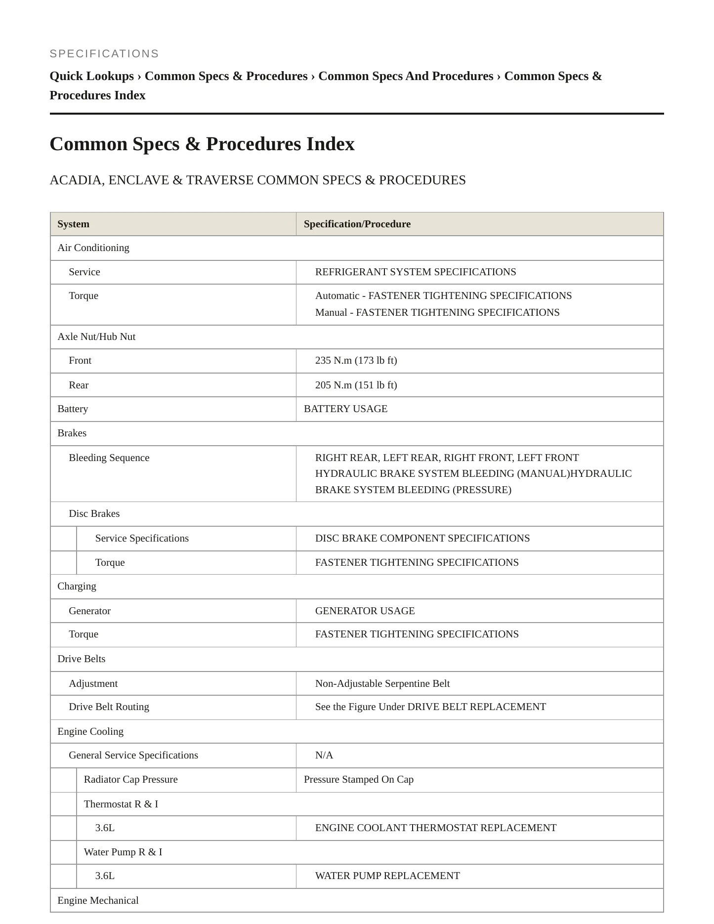 2012 GMC Acadia service manual page 2