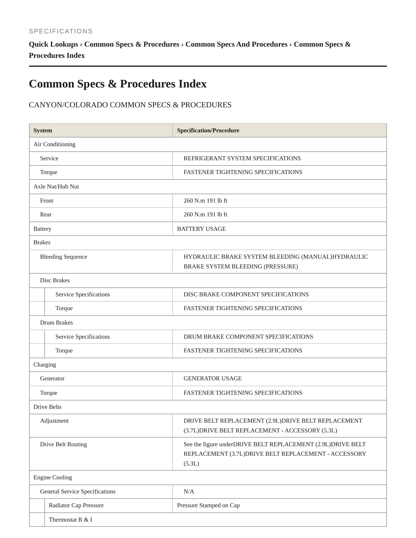 2012 GMC Canyon service manual page 2