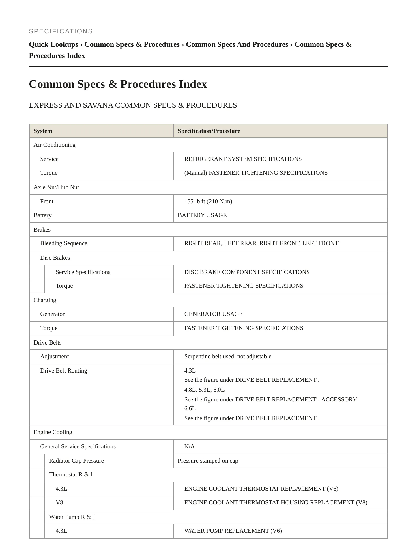 2012 GMC Savana 3500 Service and Repair Manual preview page 2