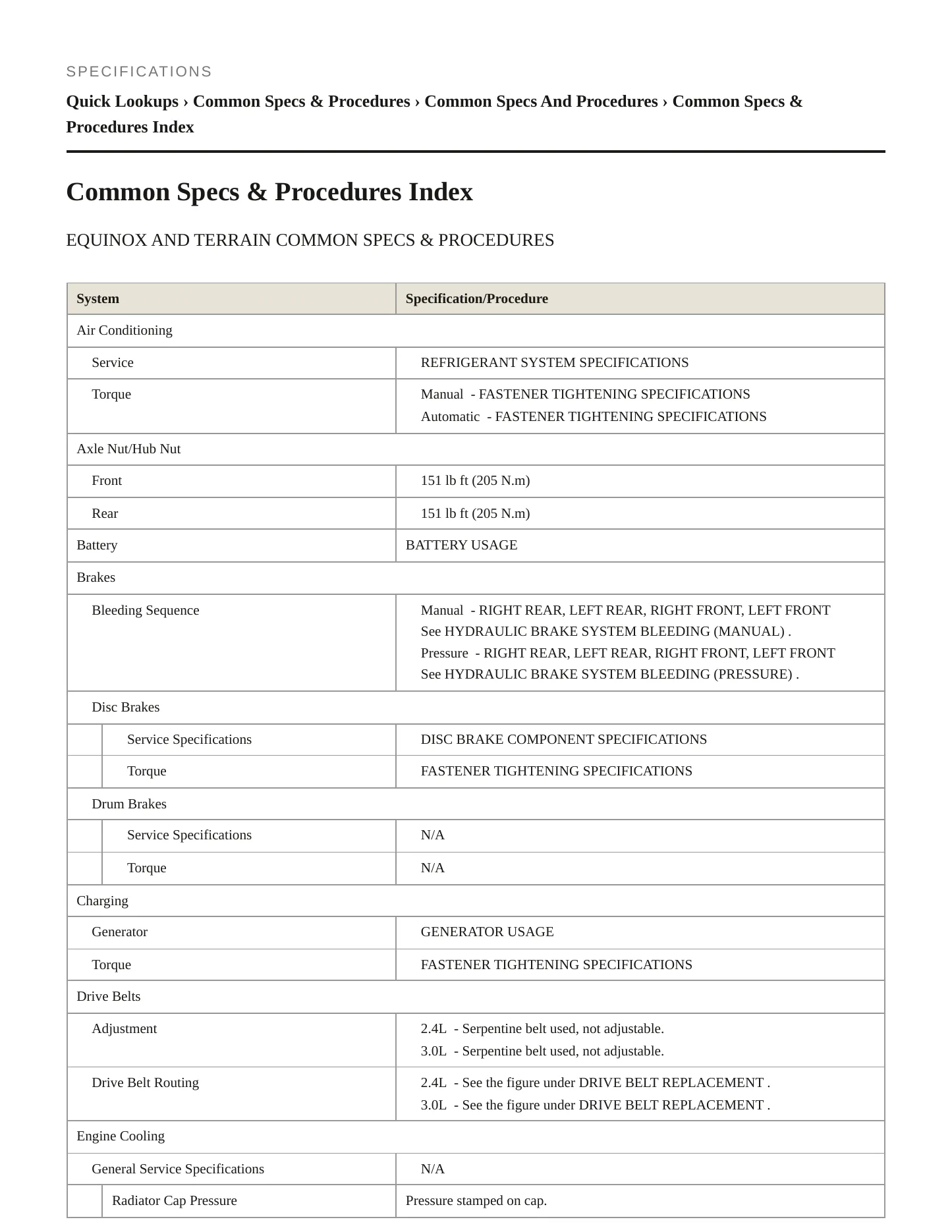2012 GMC Terrain service manual page 2