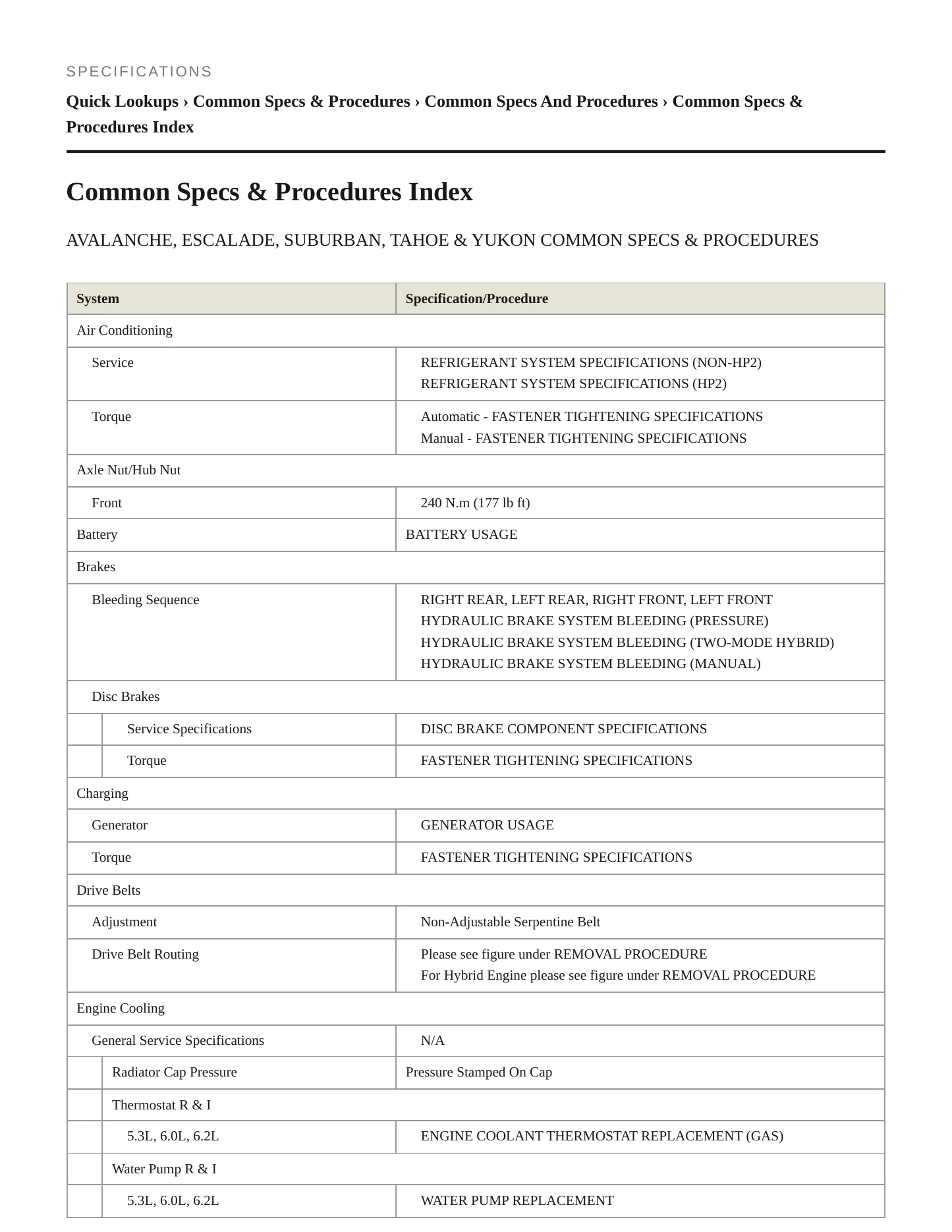 2012 GMC Yukon service manual page 2