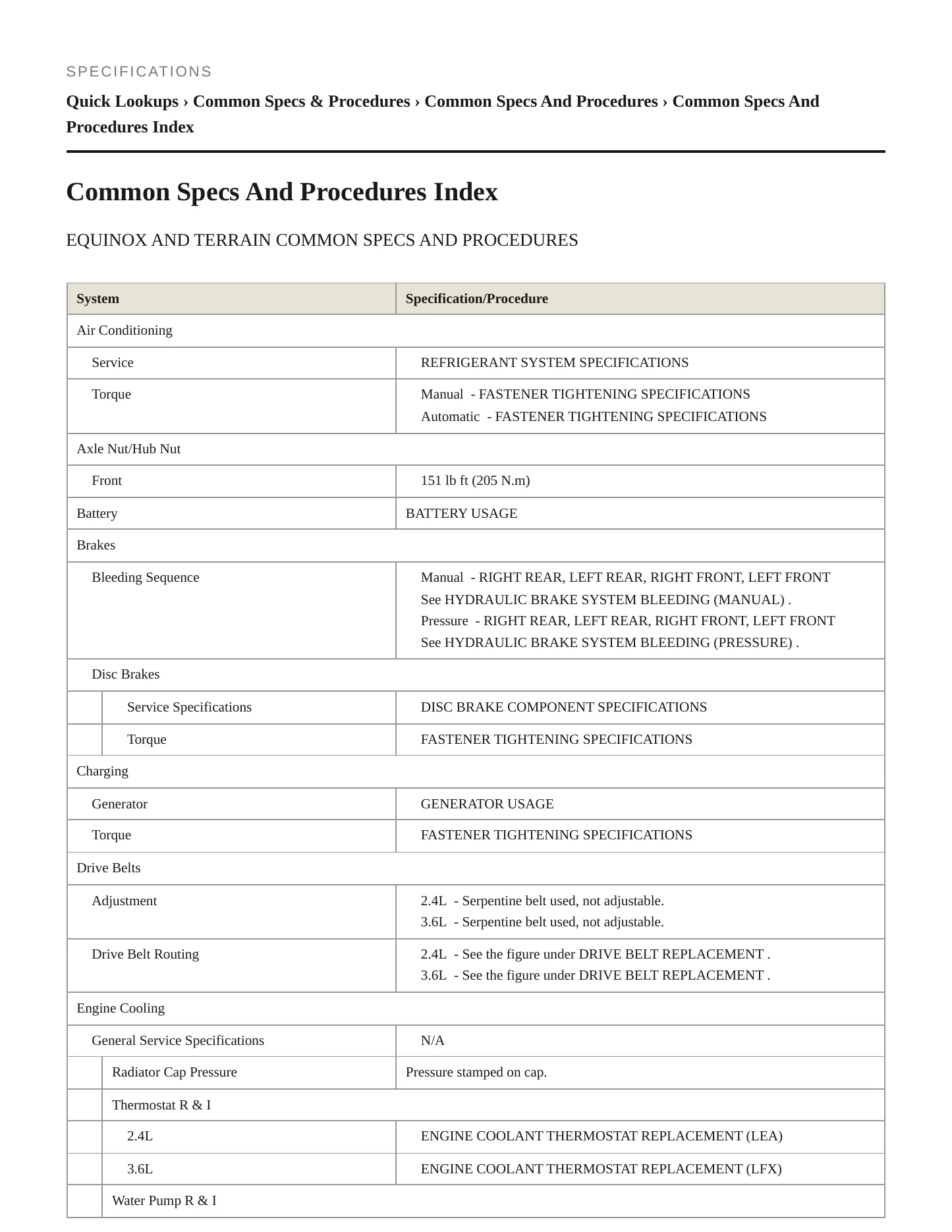 2013 GMC Terrain service manual page 2