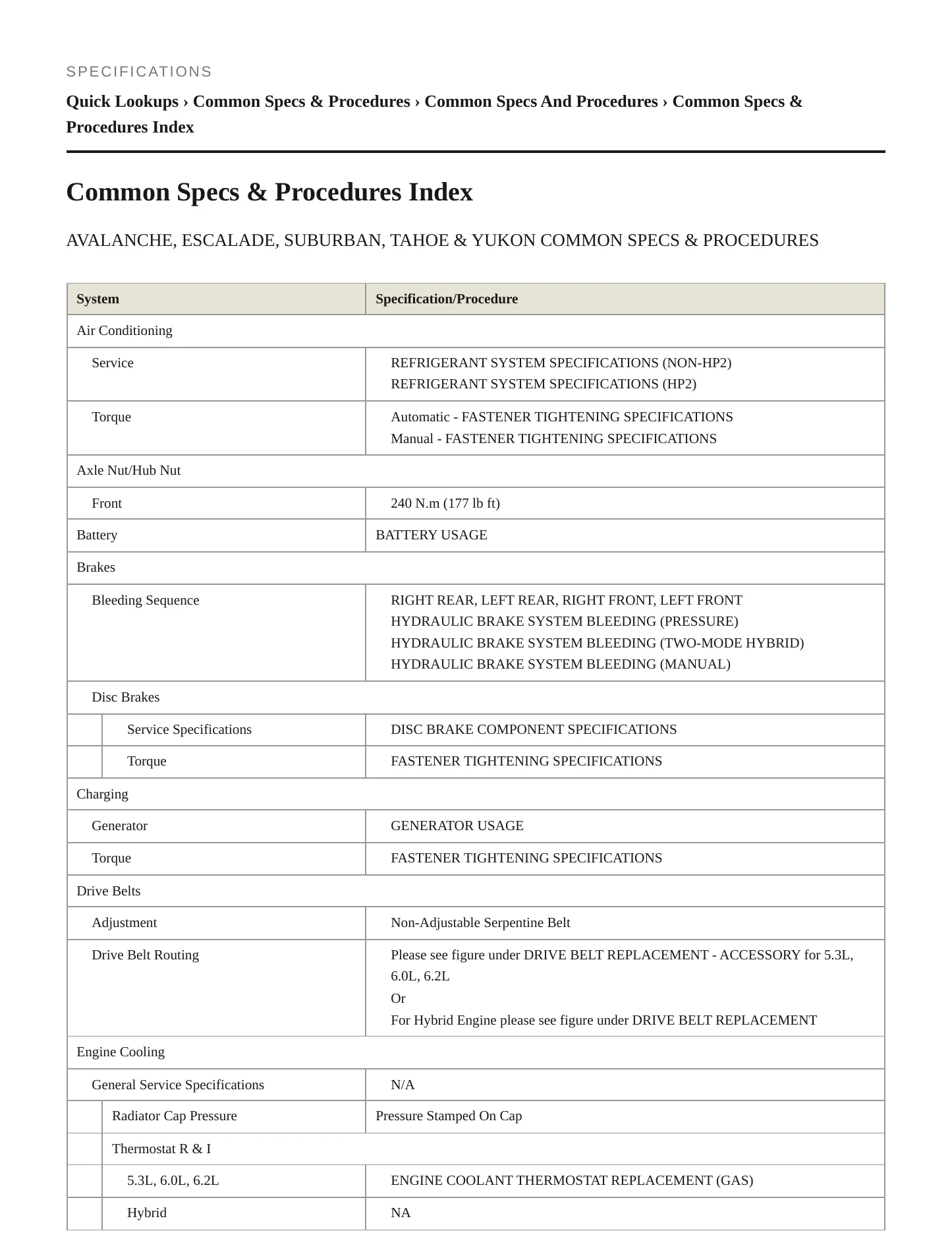 2013 GMC Yukon service manual page 2