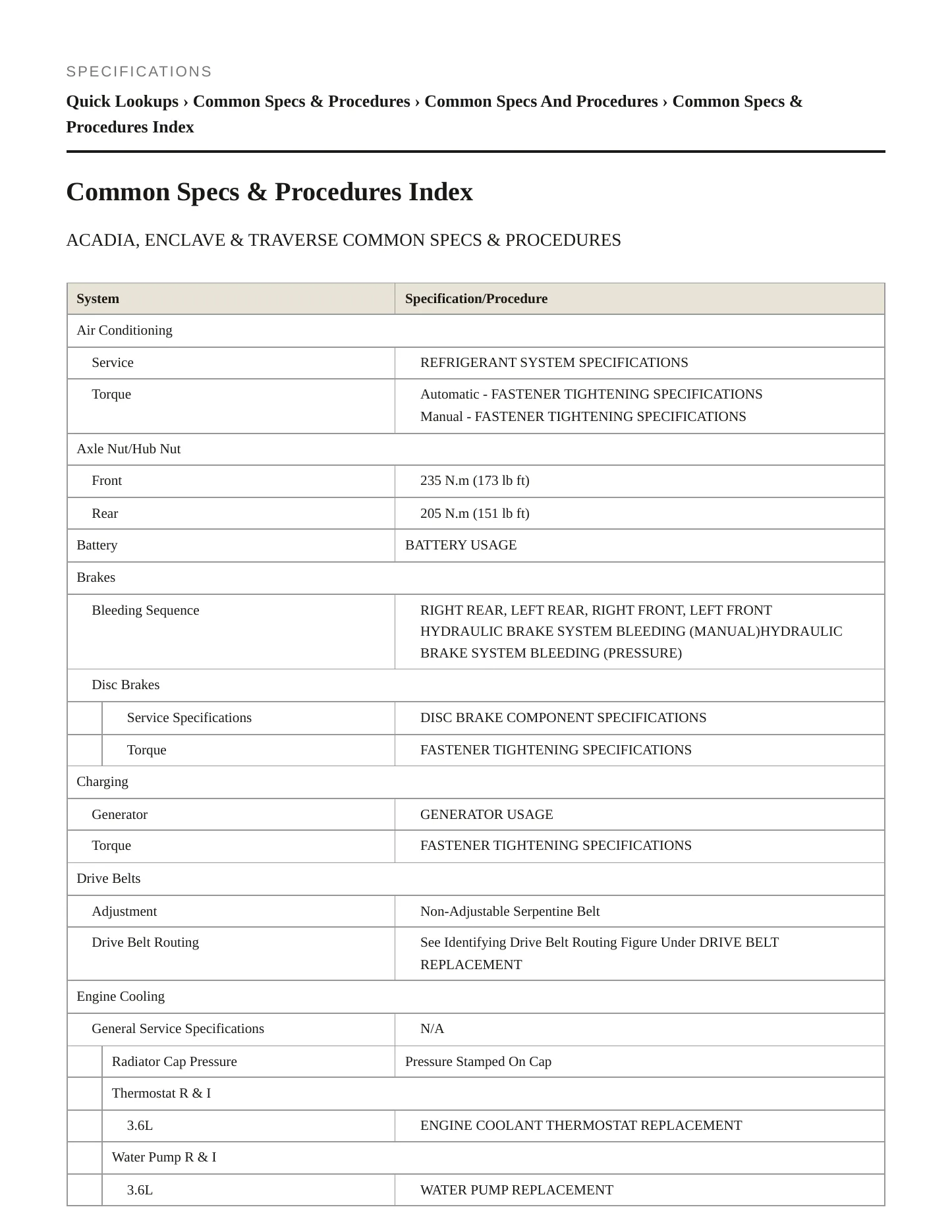 2014 GMC Acadia service manual page 2