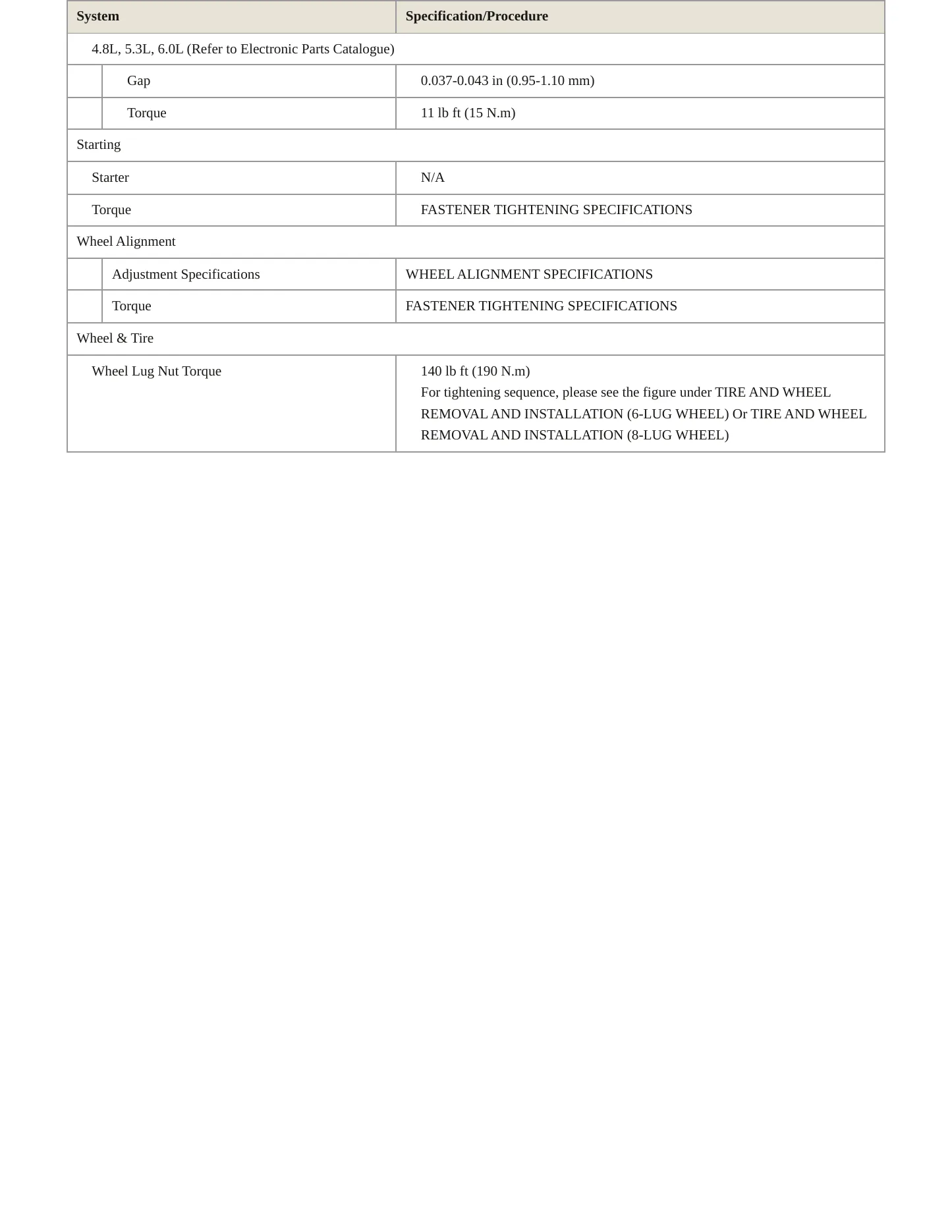 2014 GMC Savana 3500 Service and Repair Manual preview page 5