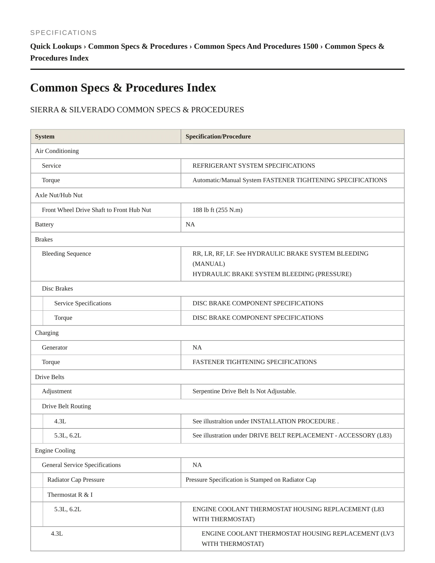 2014 GMC Sierra 1500 service manual page 2