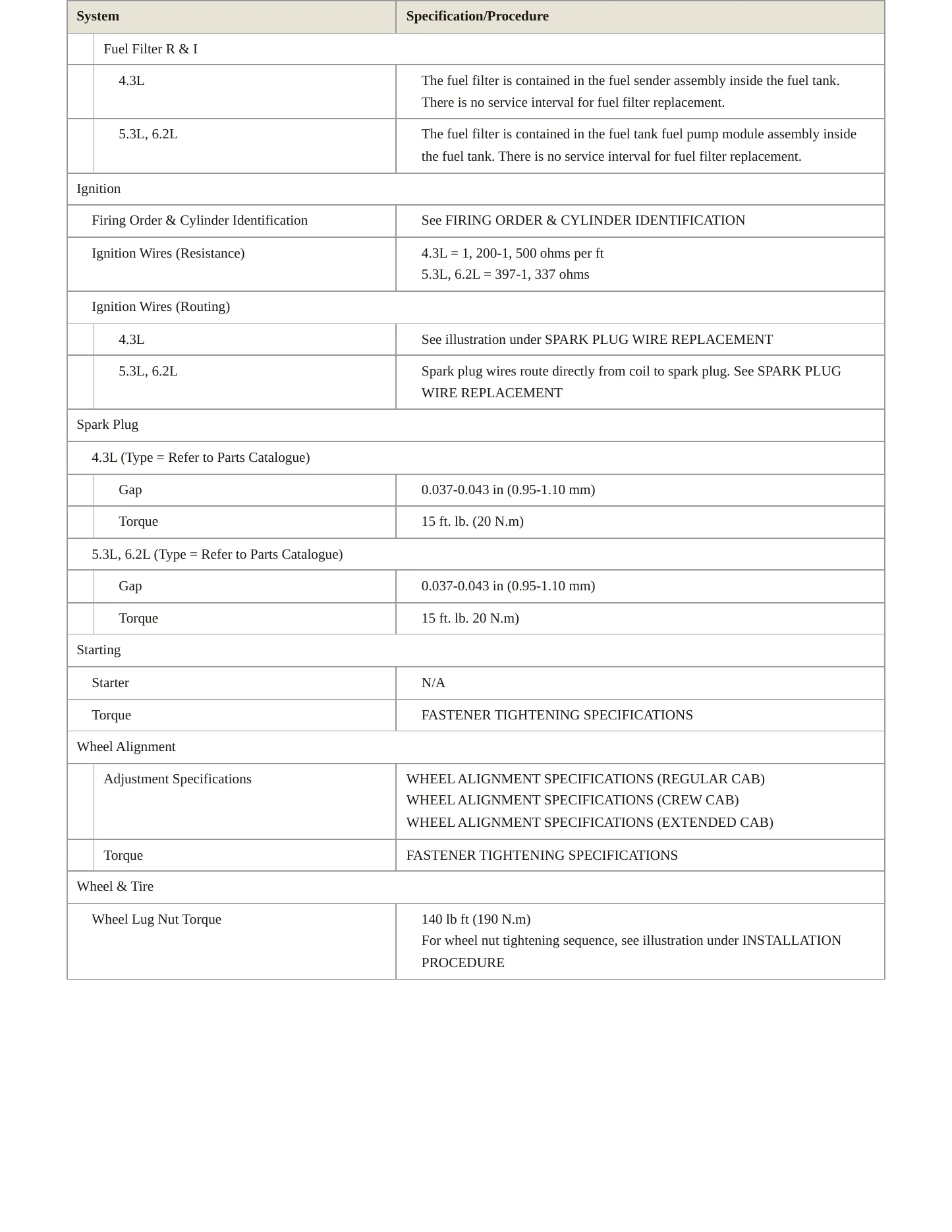 2014 GMC Sierra 1500 service manual page 4
