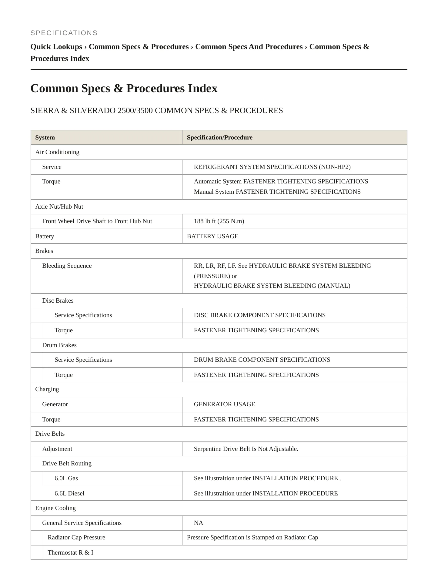 2014 GMC Sierra service manual page 2