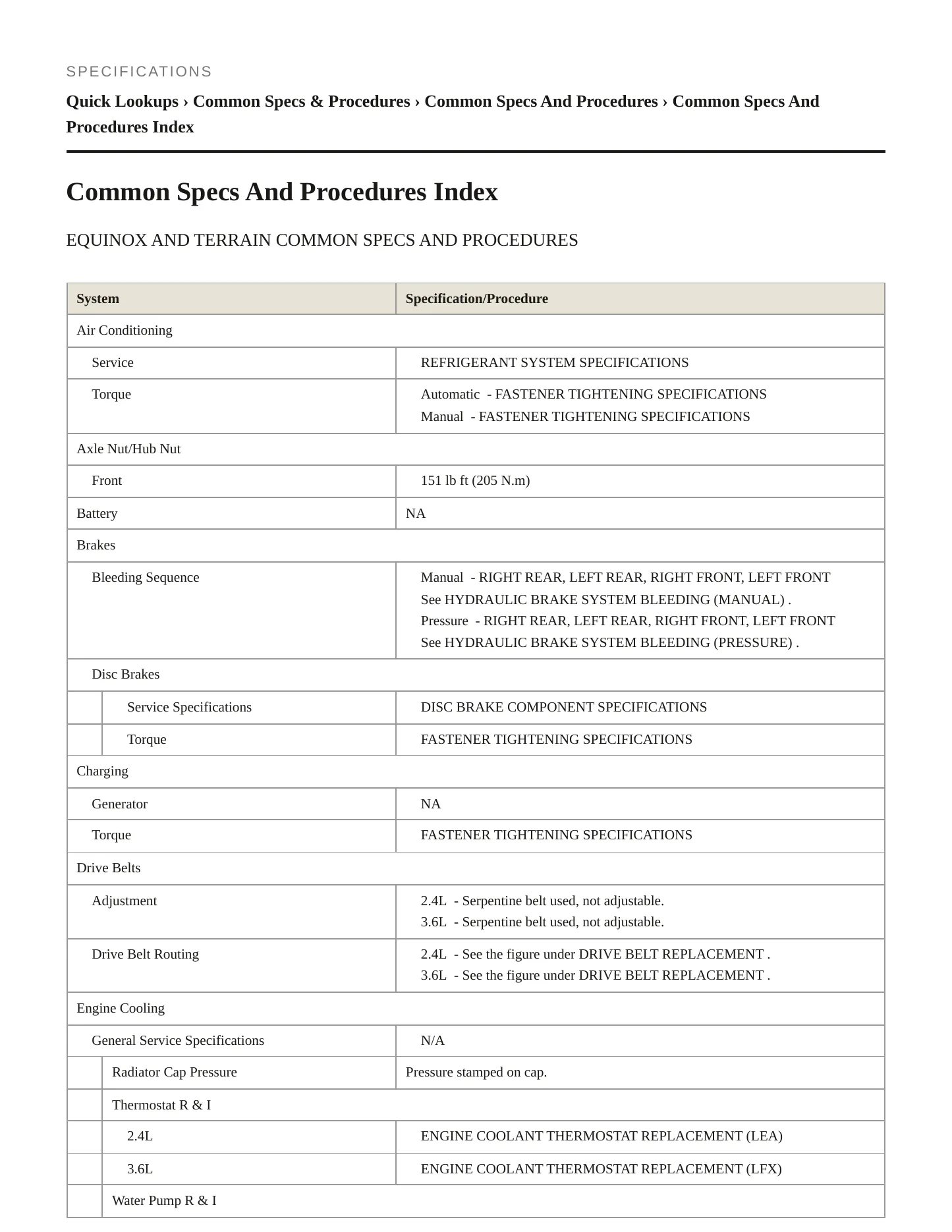 2014 GMC Terrain service manual page 2