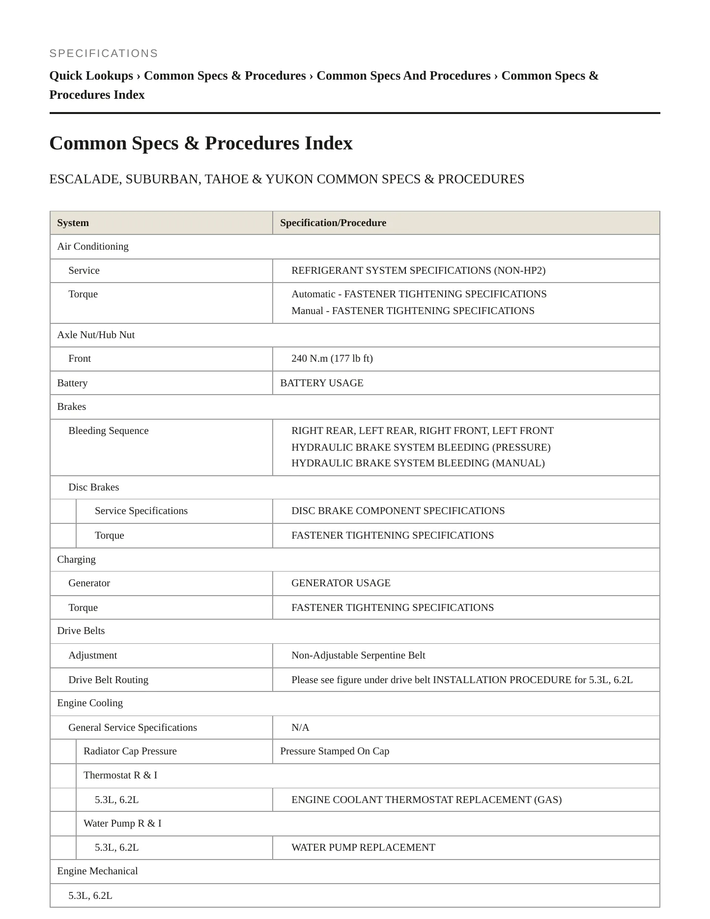 2014 GMC Yukon service manual page 2