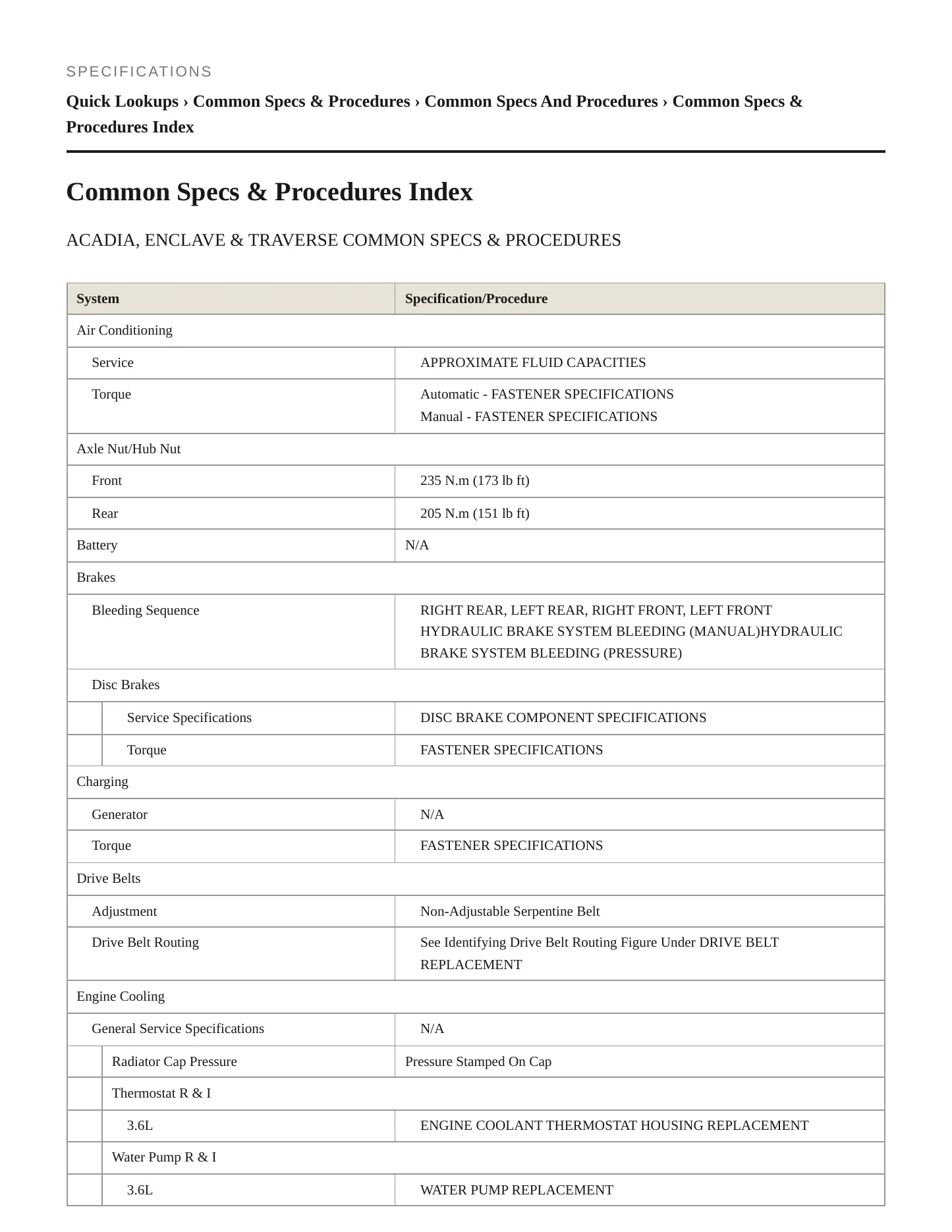2015 GMC Acadia service manual page 2