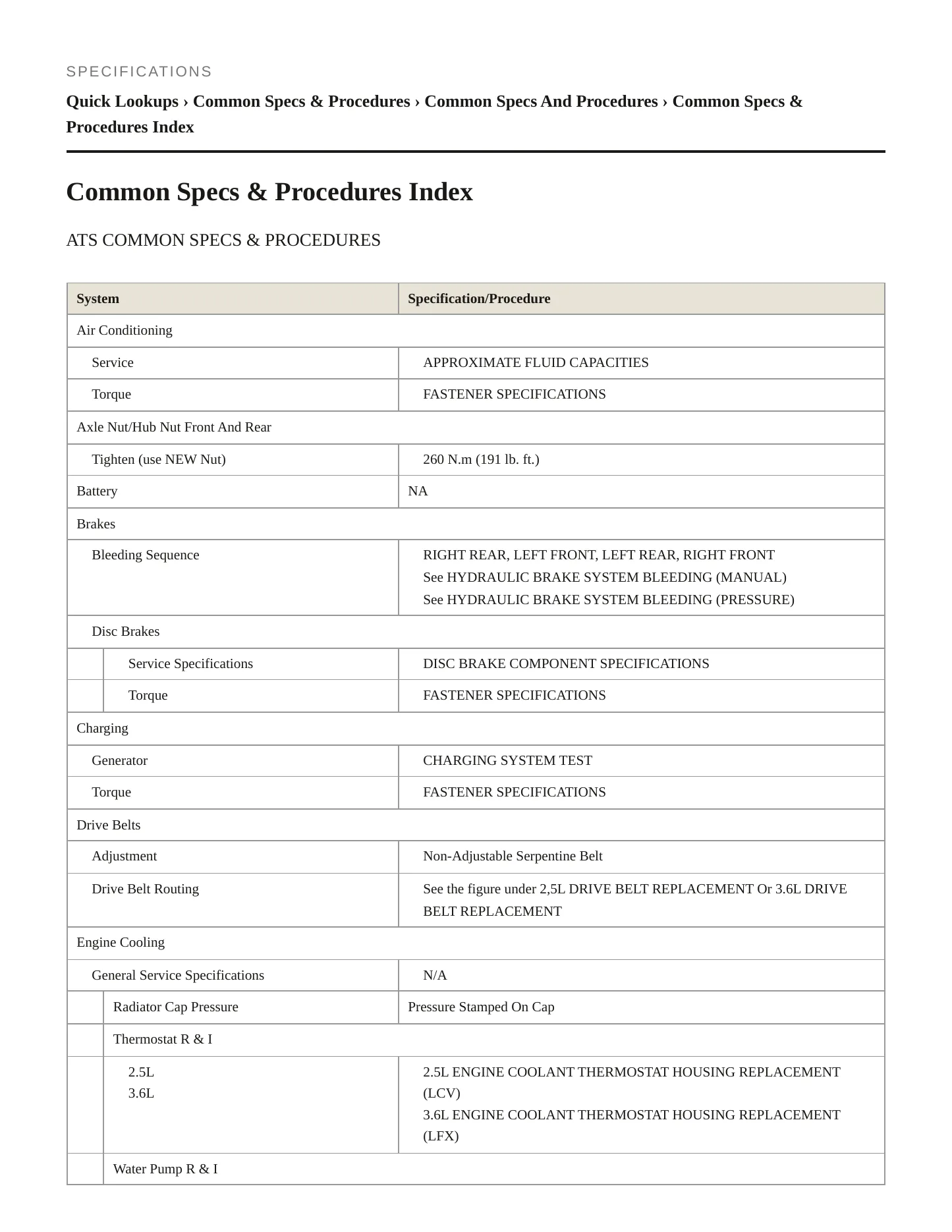 2015 GMC Canyon service manual page 2