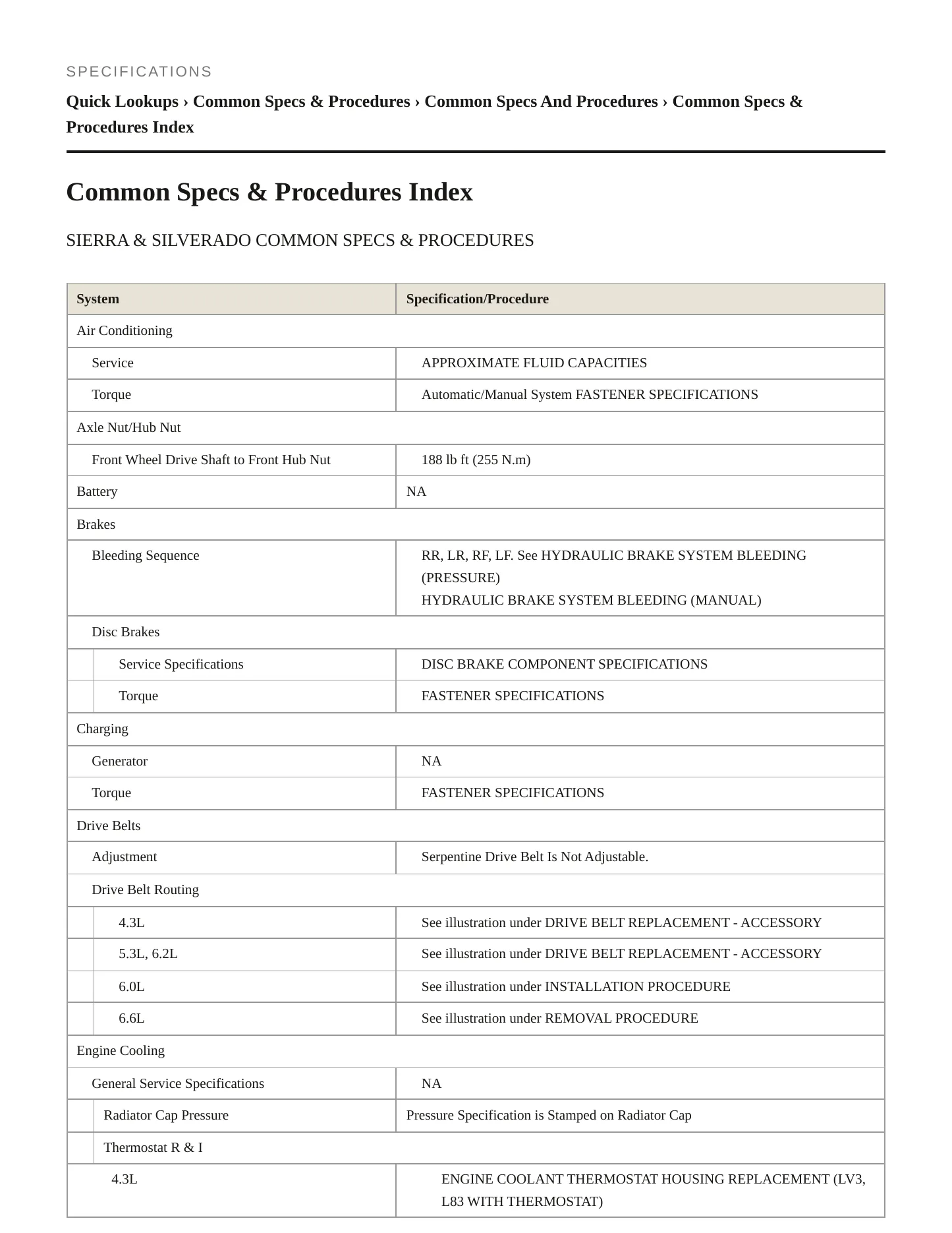 2015 GMC Sierra service manual page 2