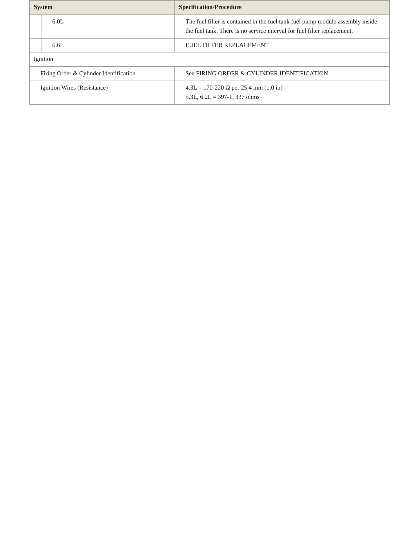2015 GMC Sierra service manual page 5