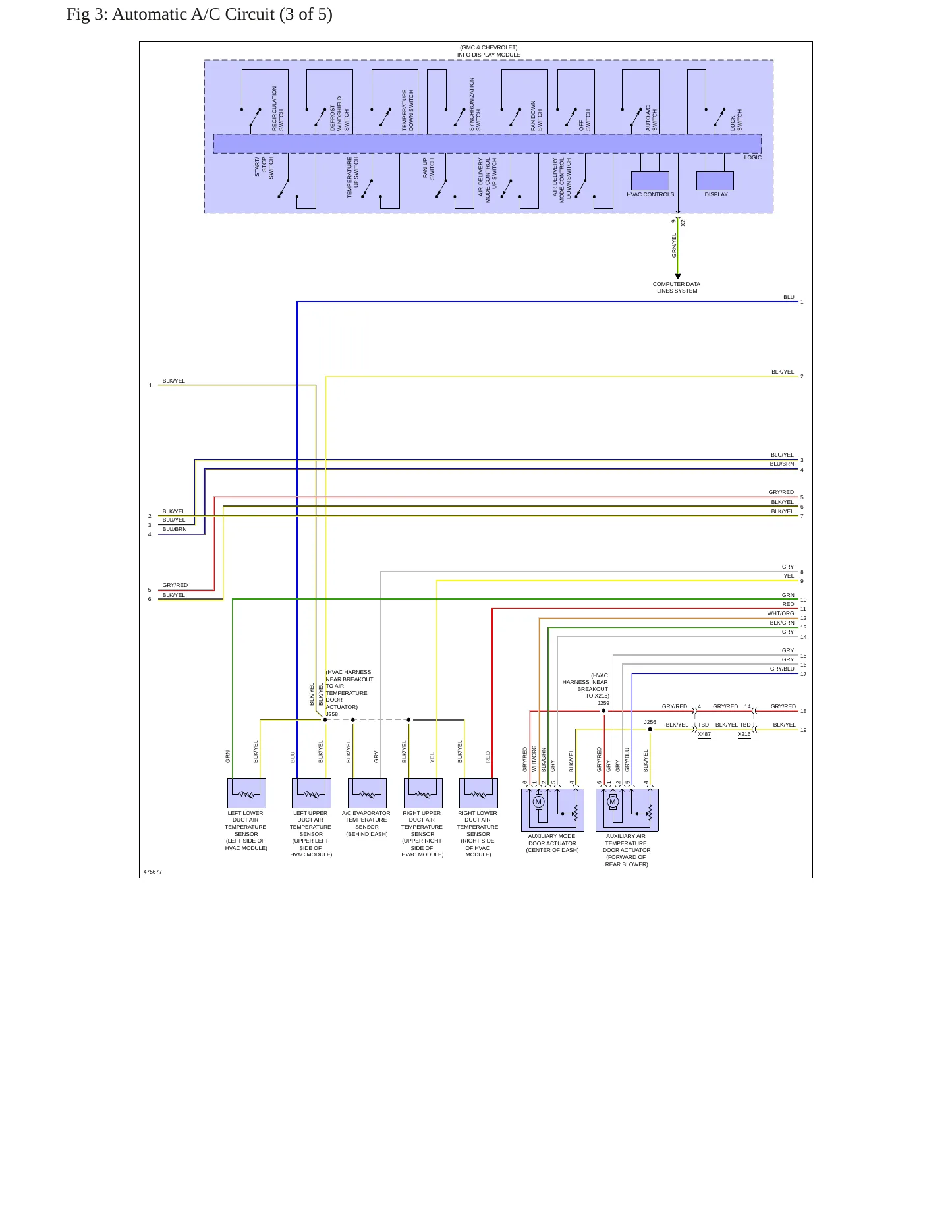 2015 GMC Yukon Service and Repair Manual preview page 13