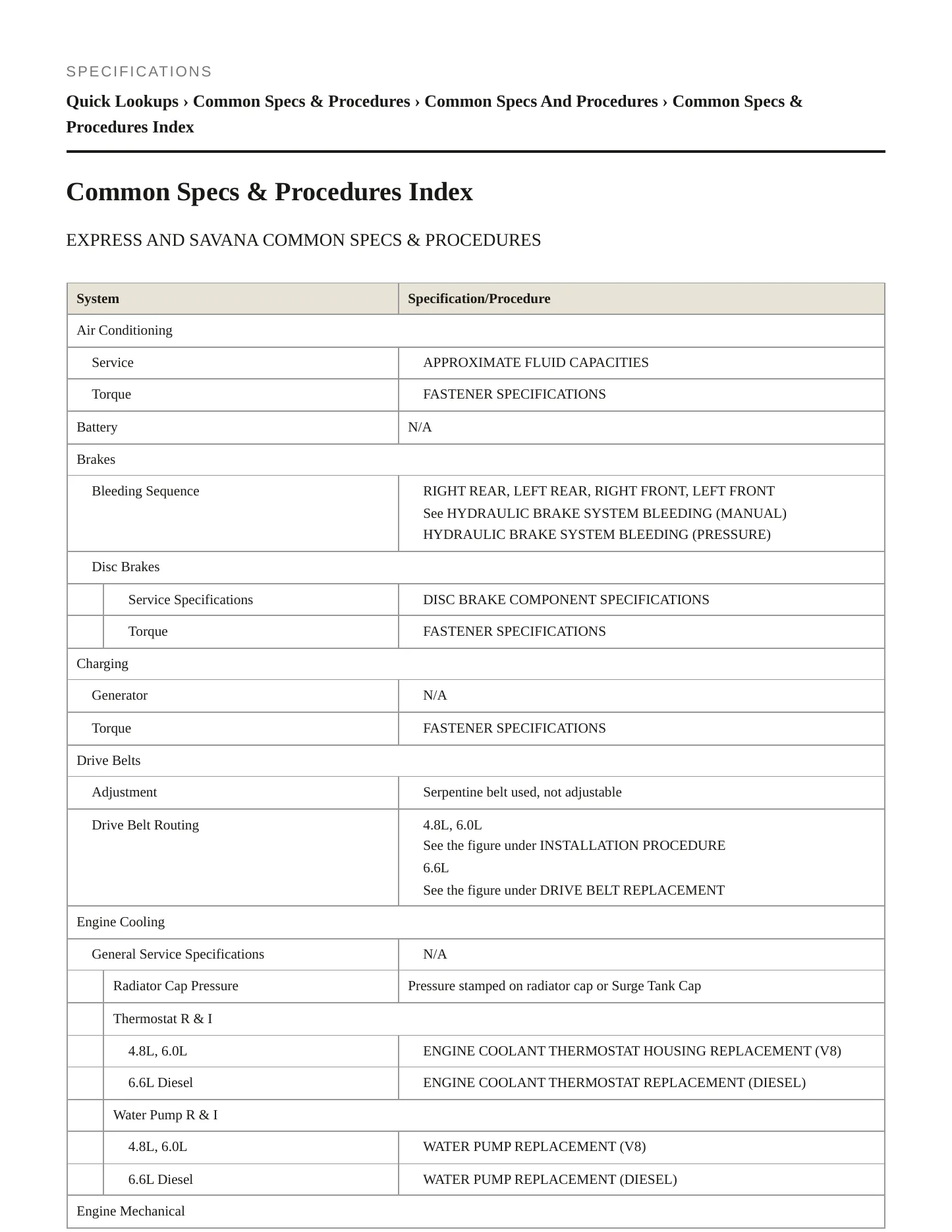 2016 GMC Savana 2500 Service and Repair Manual preview page 2