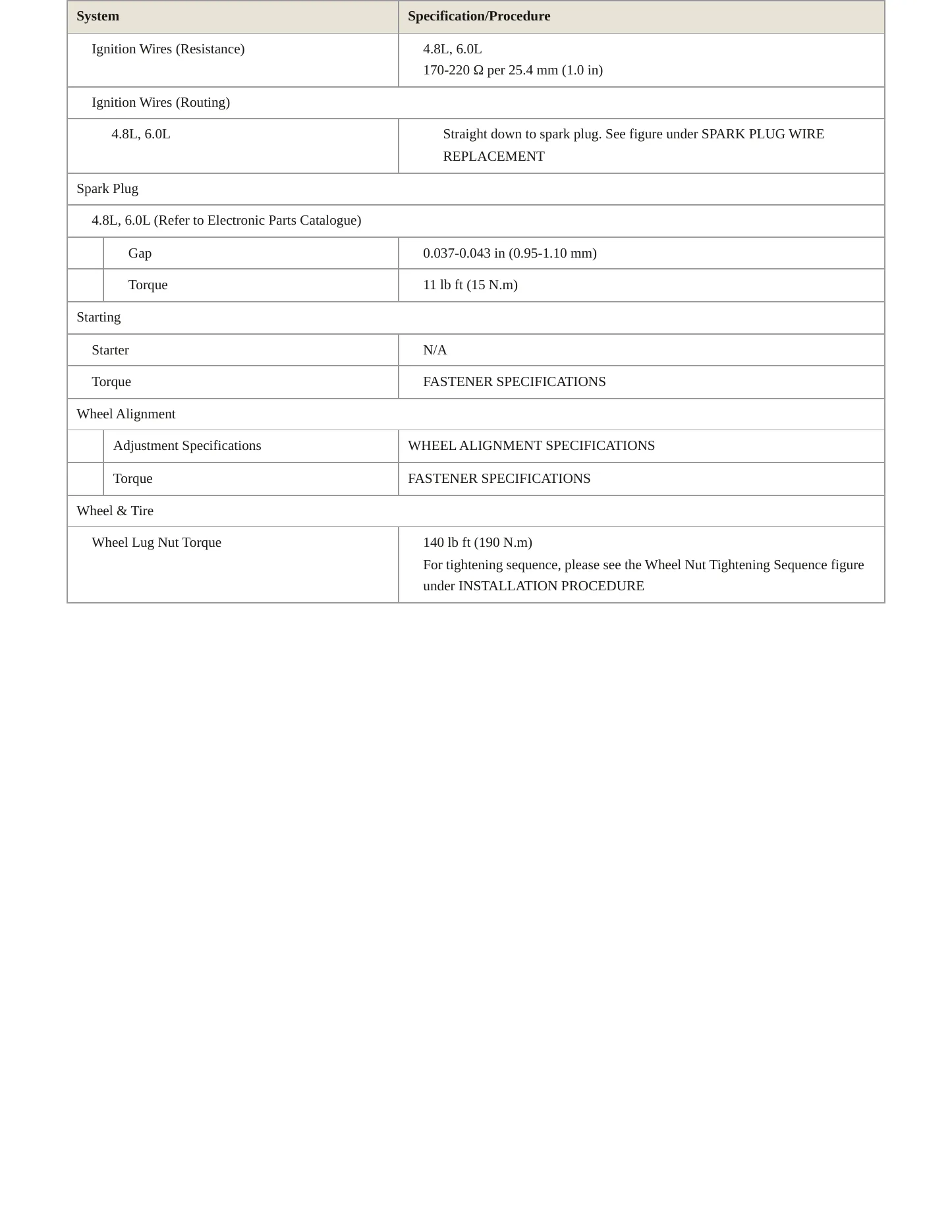 2016 GMC Savana 3500 Service and Repair Manual preview page 4