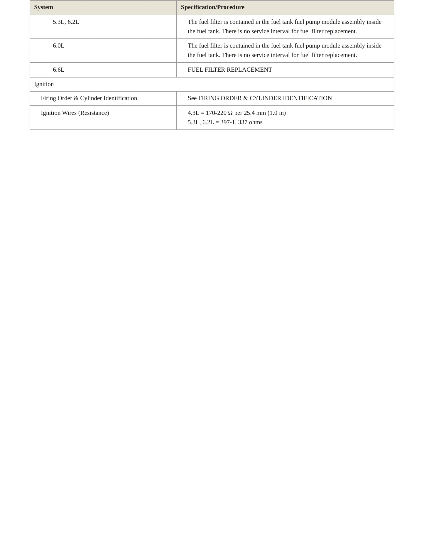 2016 GMC Sierra 1500 service manual page 5
