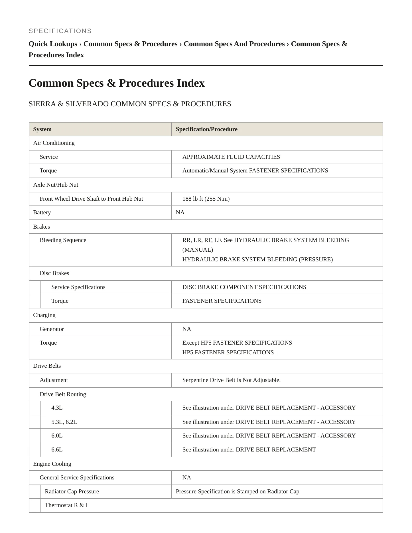 2016 GMC Sierra service manual page 2
