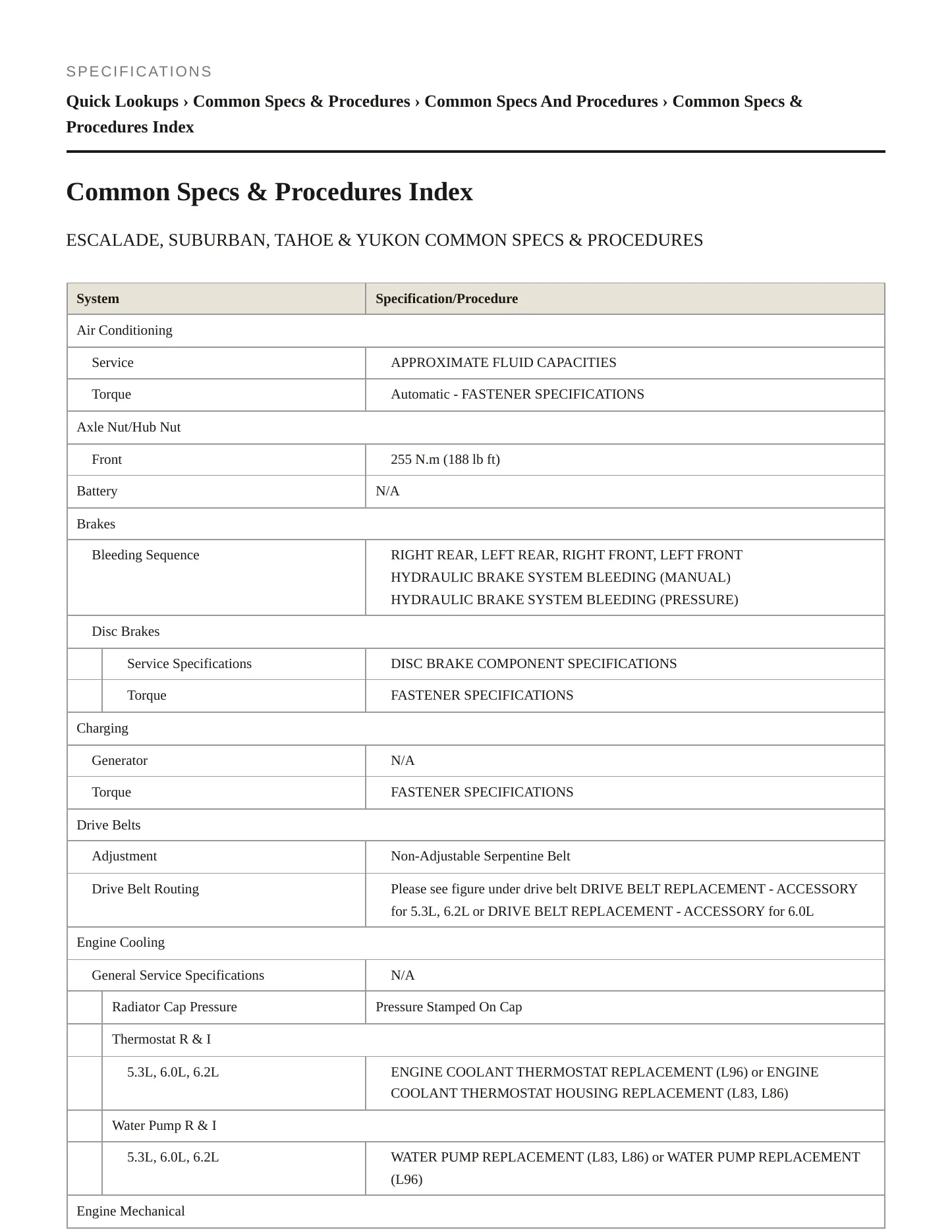 2016 GMC Yukon service manual page 2