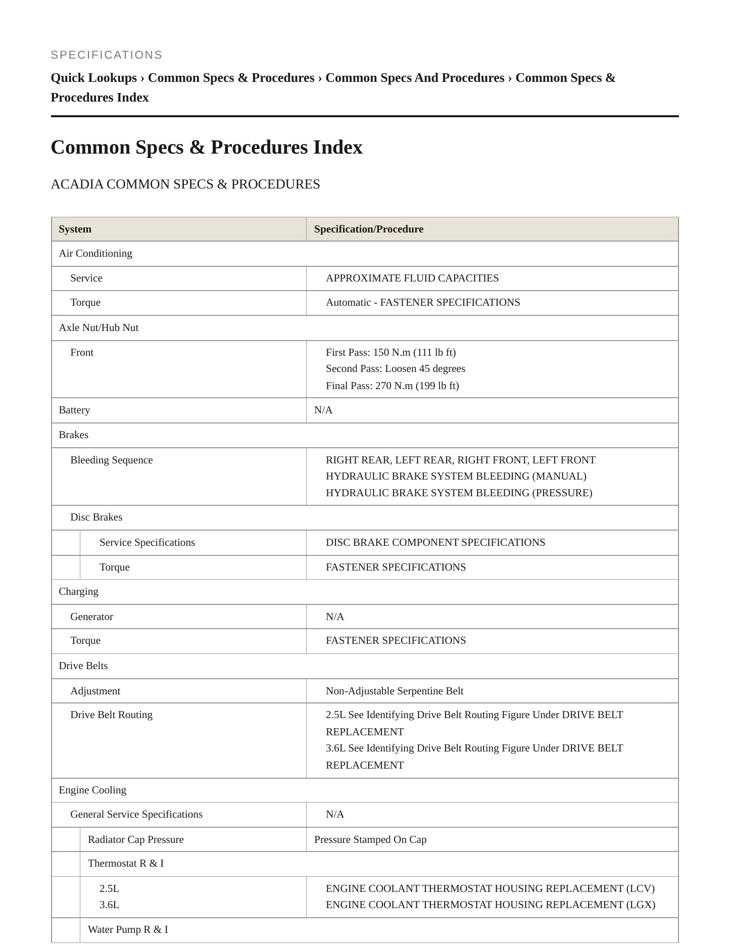 2017 GMC Acadia service manual page 2