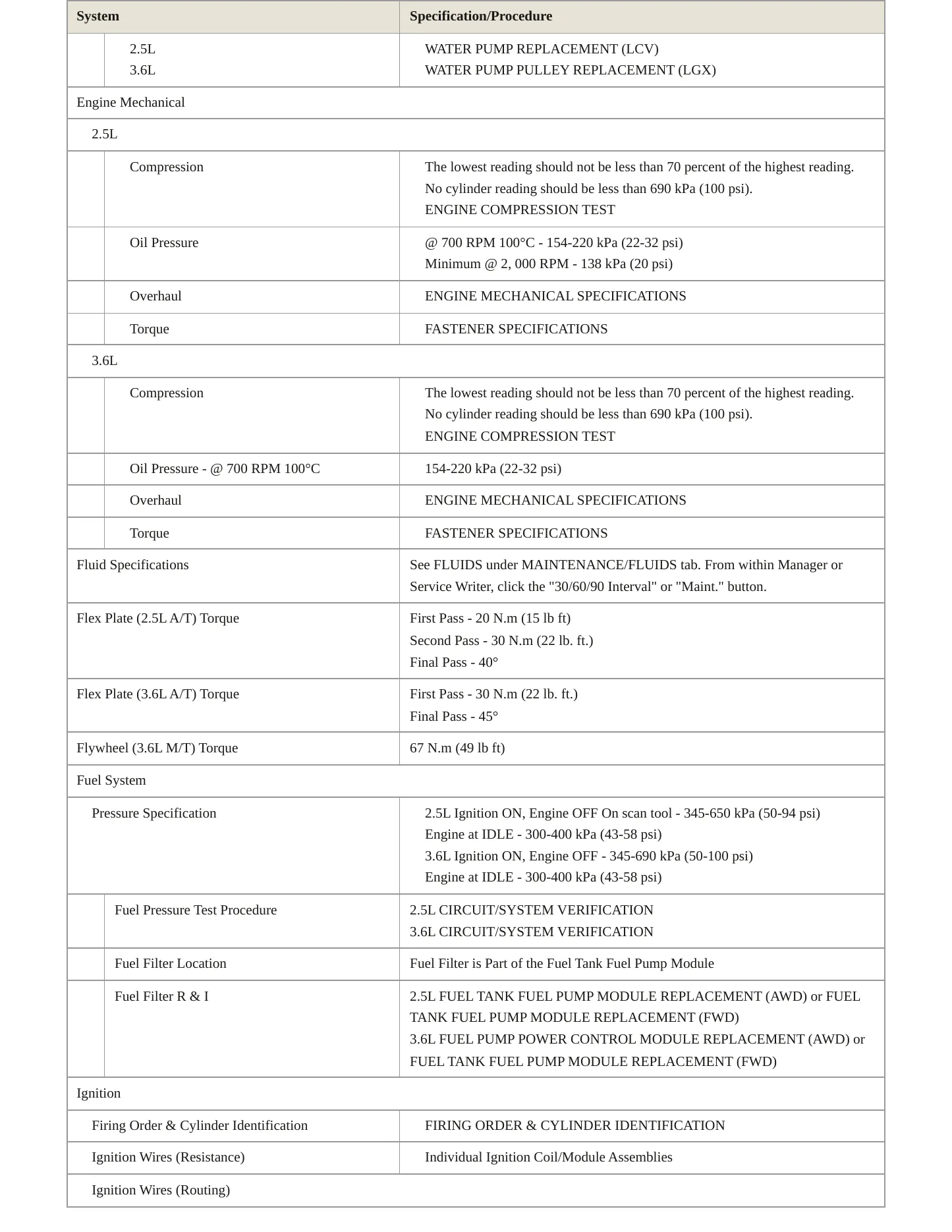 2017 GMC Acadia service manual page 3