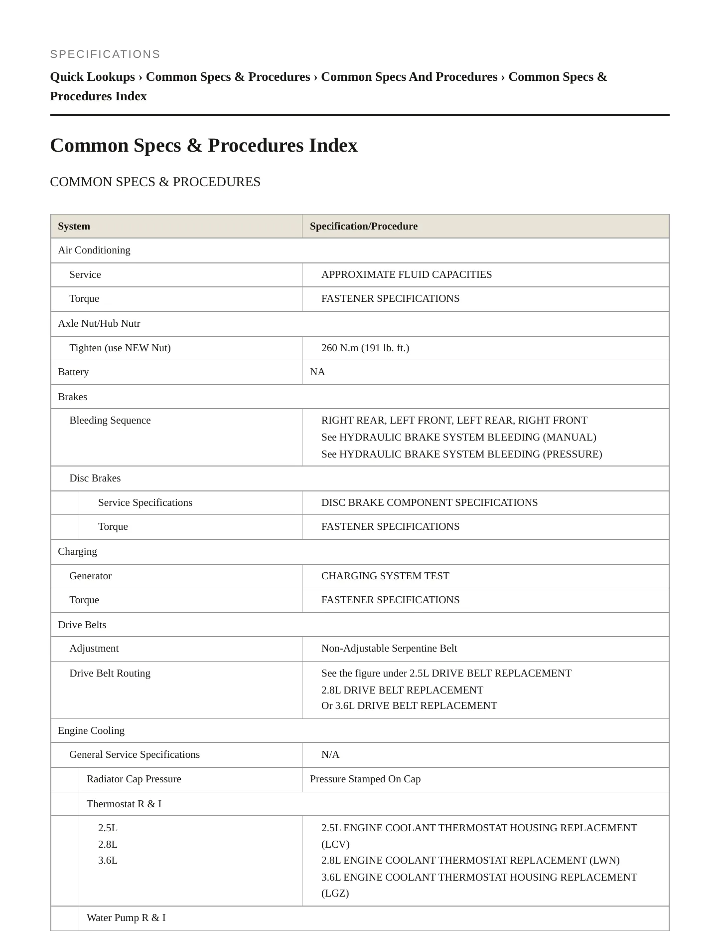 2017 GMC Canyon service manual page 2