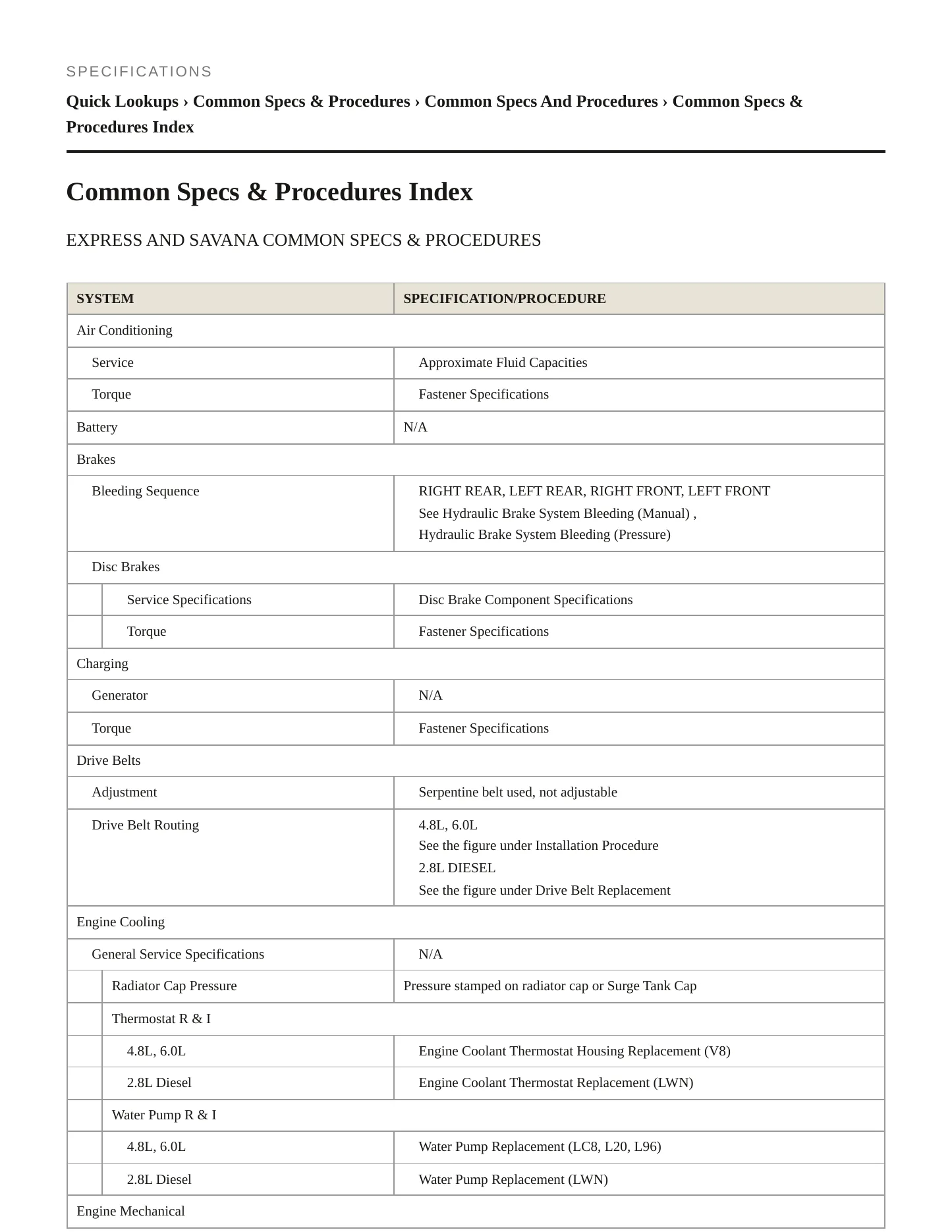 2017 GMC Savana 2500 Service and Repair Manual preview page 2