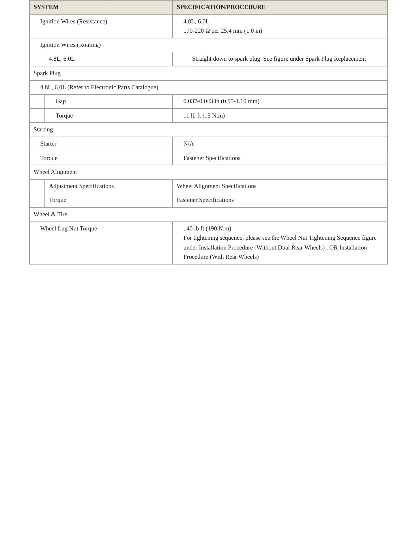 2017 GMC Savana 2500 Service and Repair Manual preview page 4