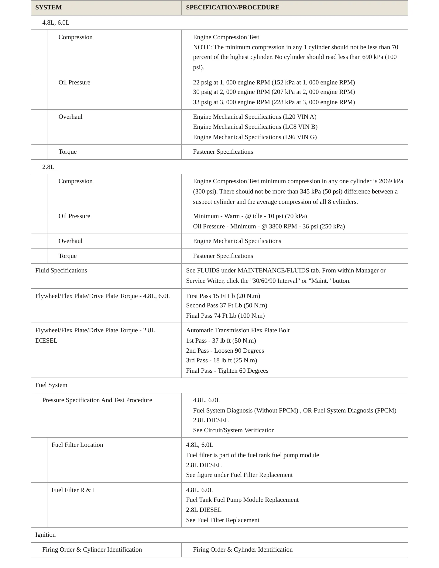 2017 GMC Savana 3500 Service and Repair Manual preview page 3