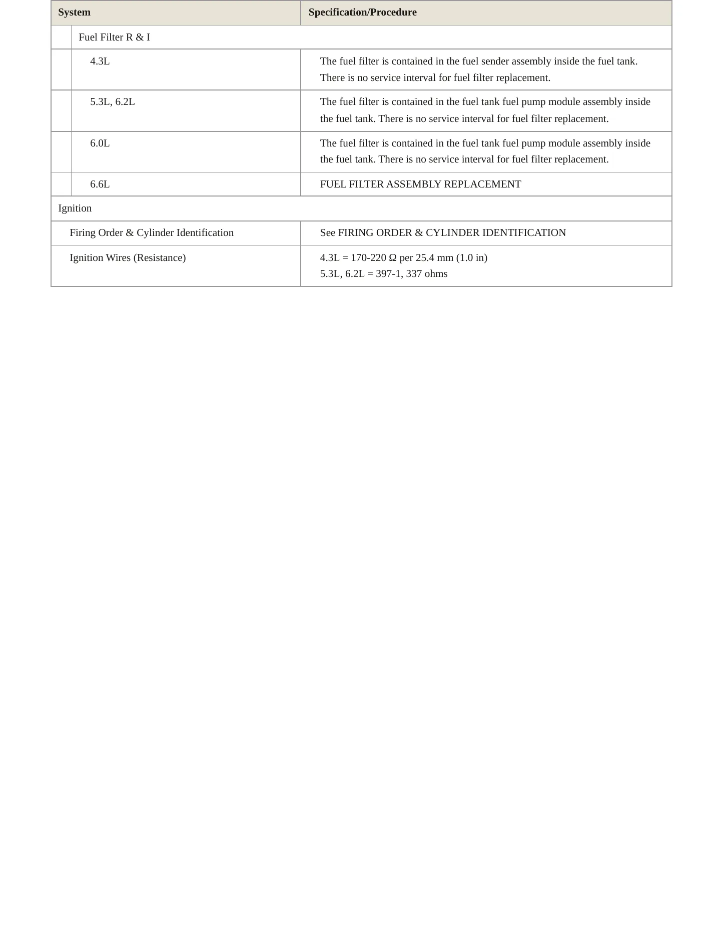 2017 GMC Sierra 1500 service manual page 5