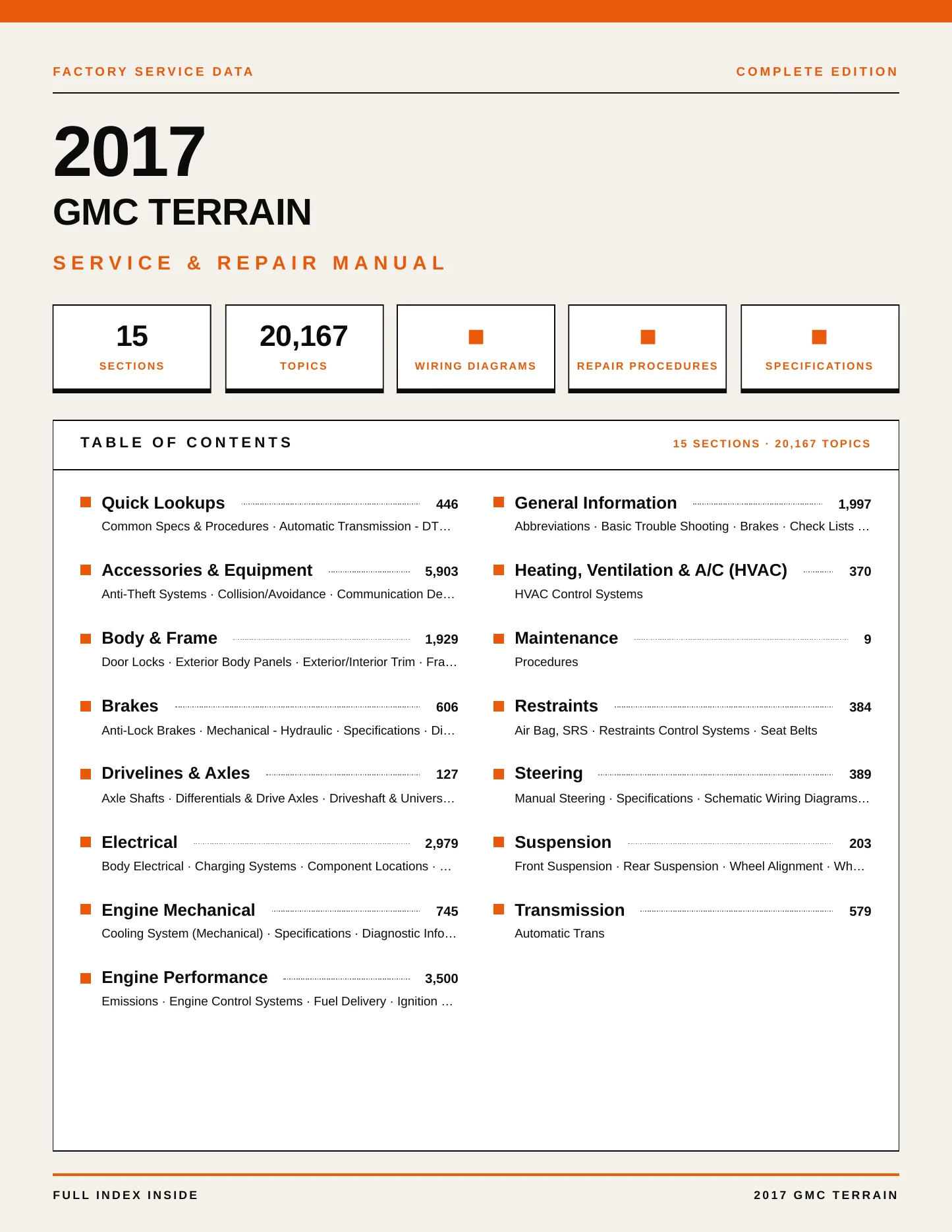 2017 GMC Terrain service manual page 1