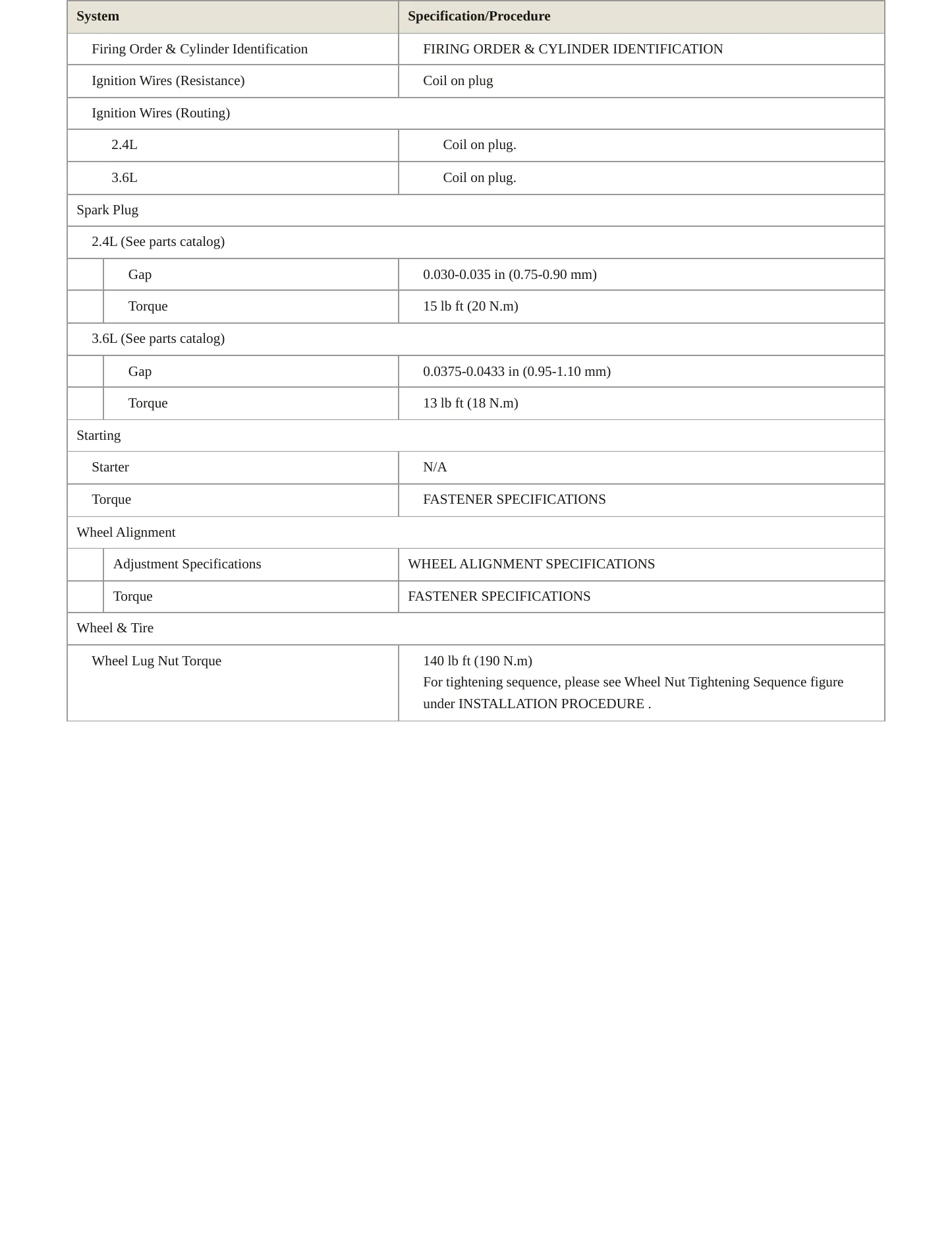 2017 GMC Terrain service manual page 4