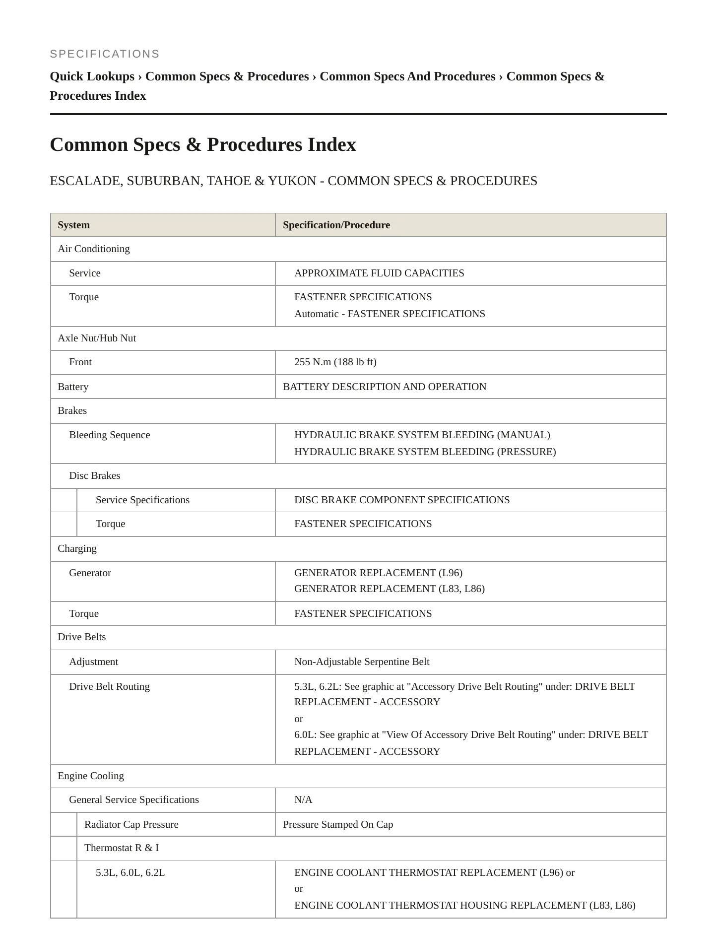 2017 GMC Yukon service manual page 2